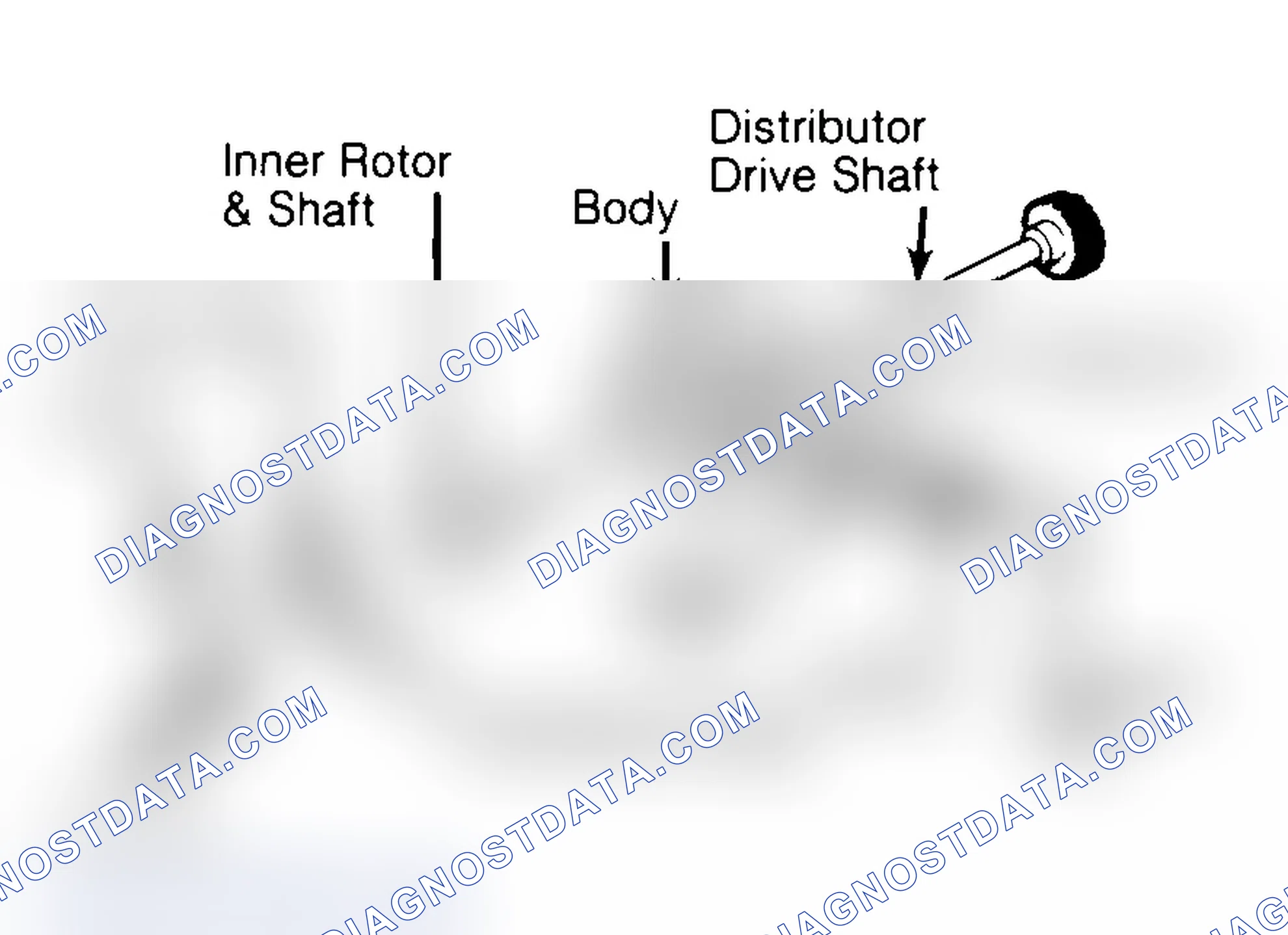 Scheme 32: Typical Rotor Type Oil Pump