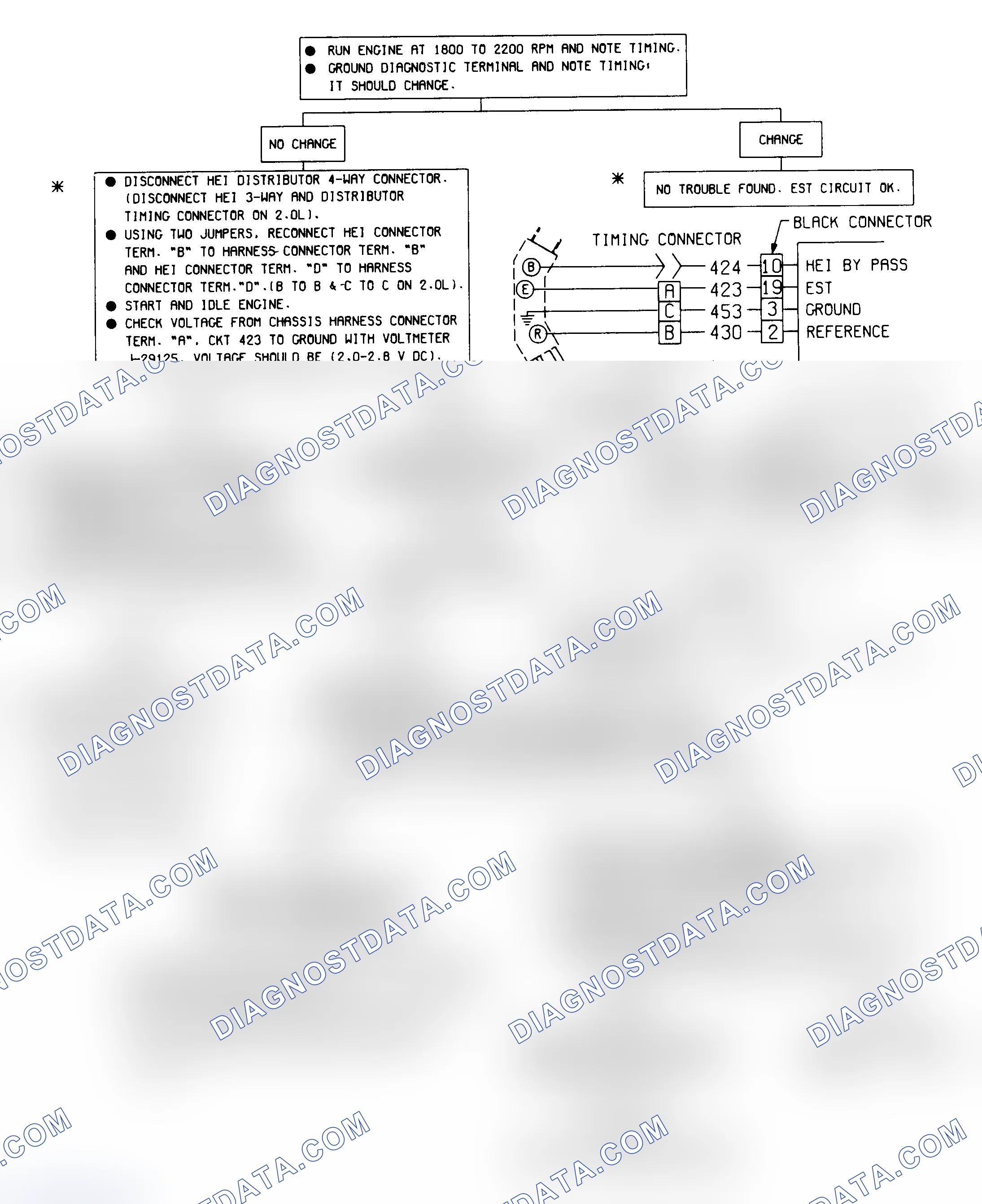 Scheme 301: Code 42: Electronic Spark Timing (EST) Flow Chart