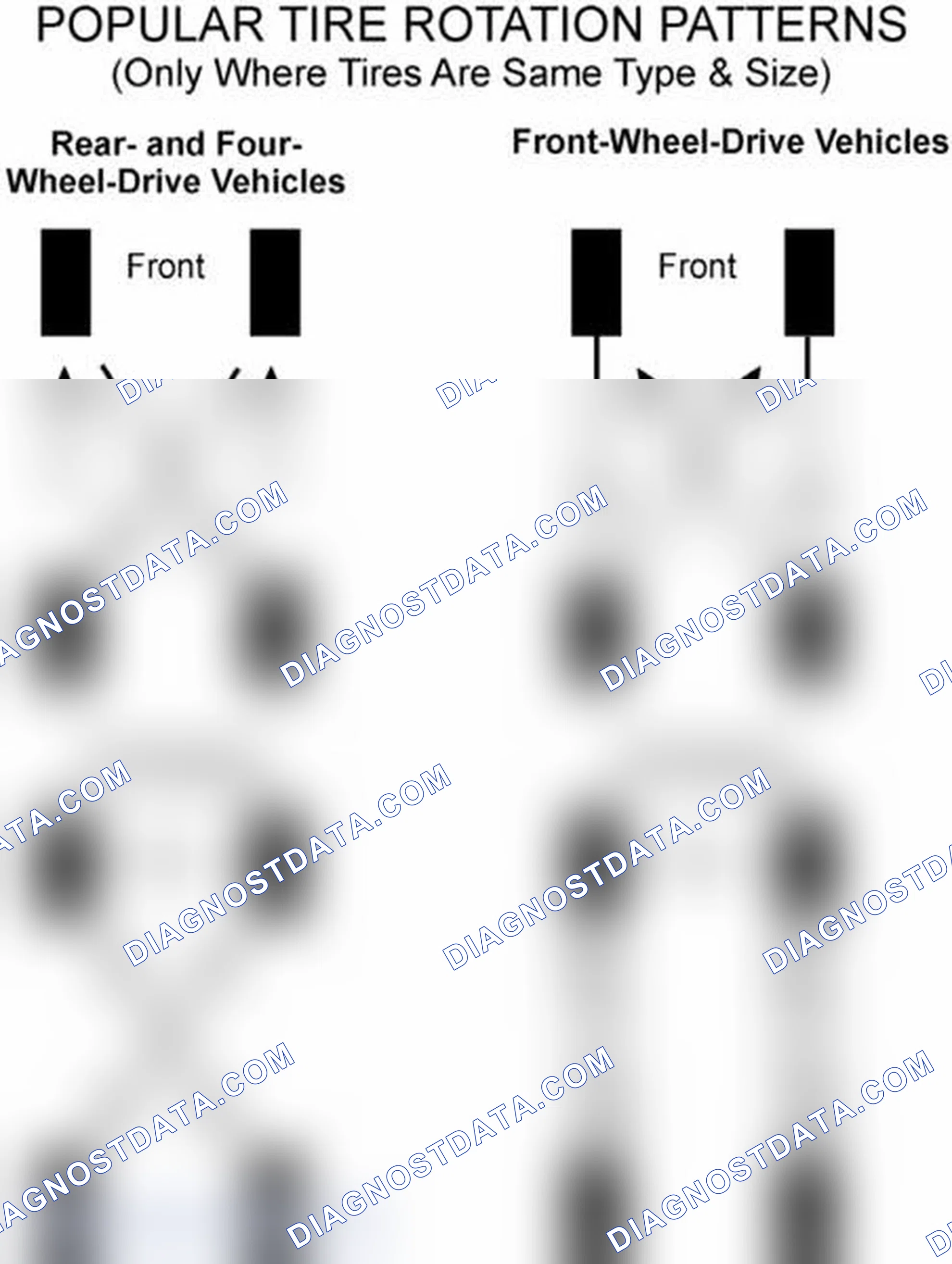 Scheme 29: Popular Tire Rotation Patterns - Without Dual Rear Wheels