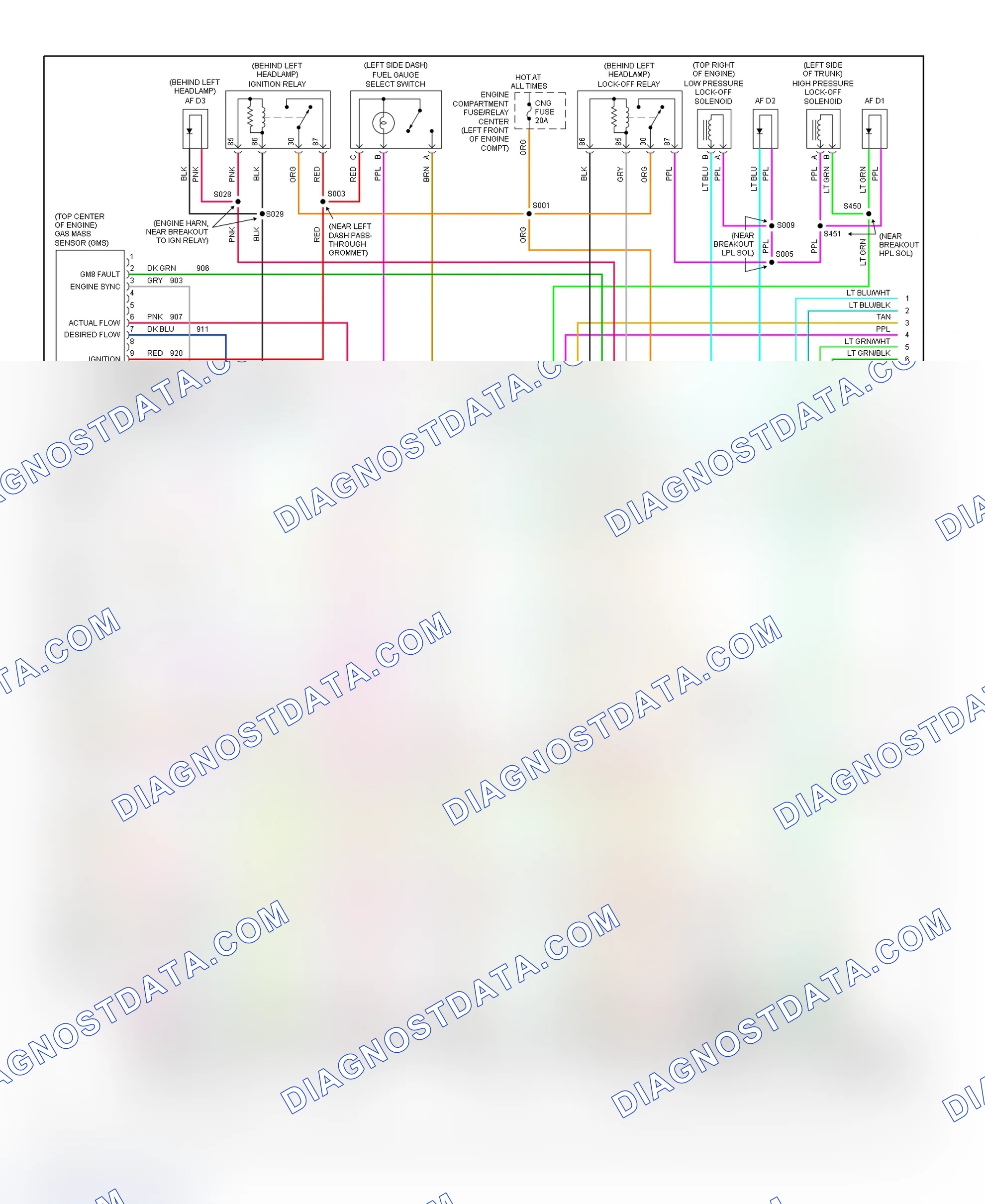 Scheme 103: PCM Wiring Diagram (Cavalier - 2.2L - CNG - 2 Of 4)