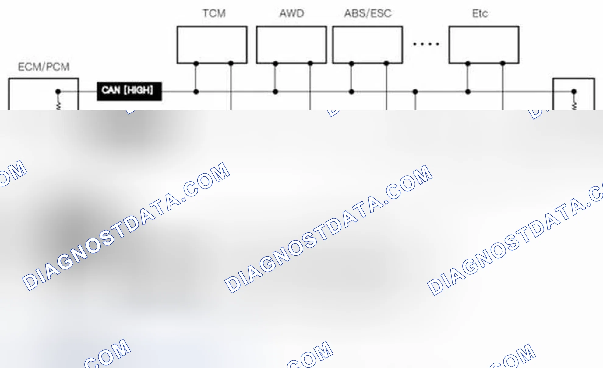 Scheme 376: OBD-II REVIEW
