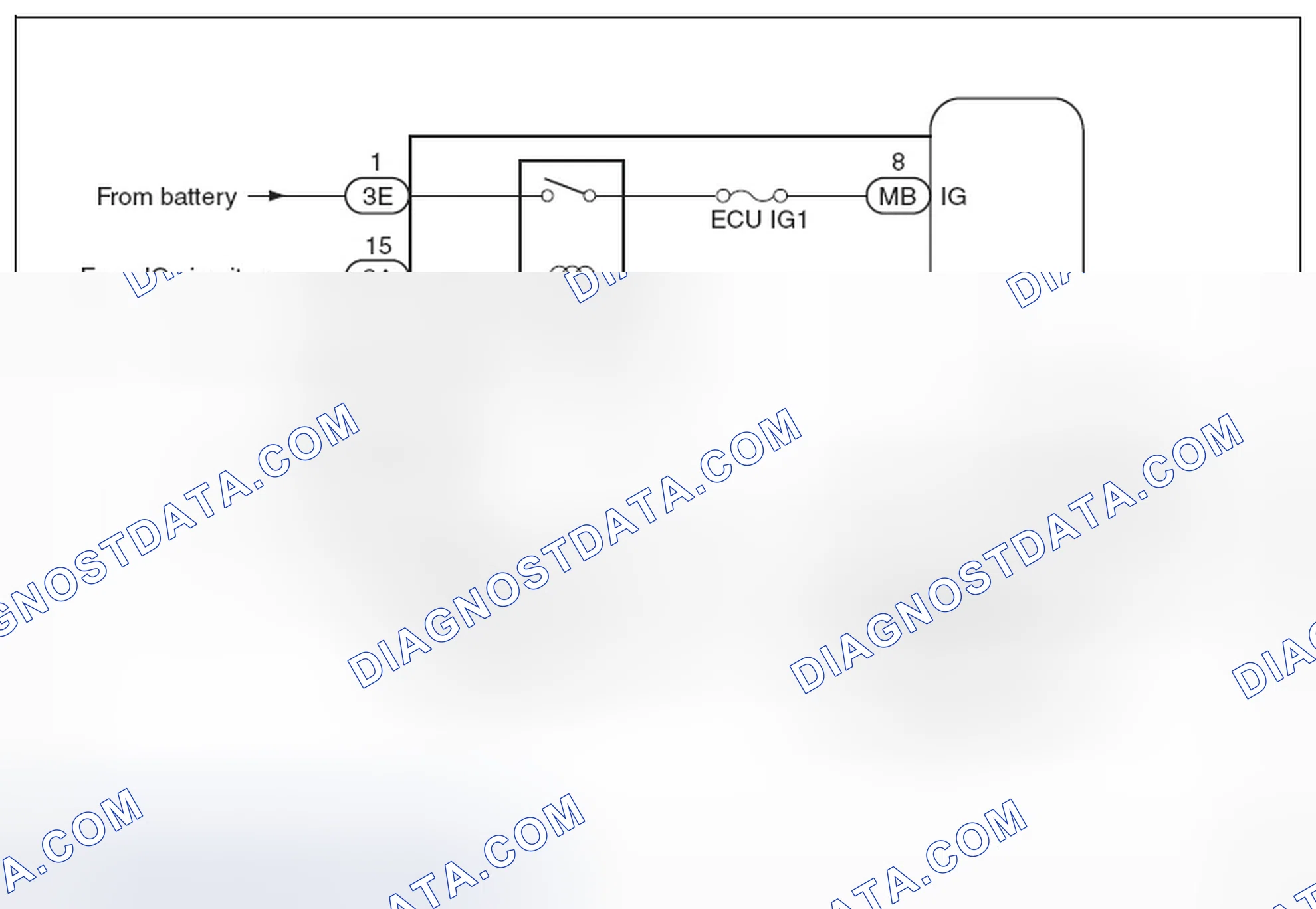 Scheme 10: Circuit figure
