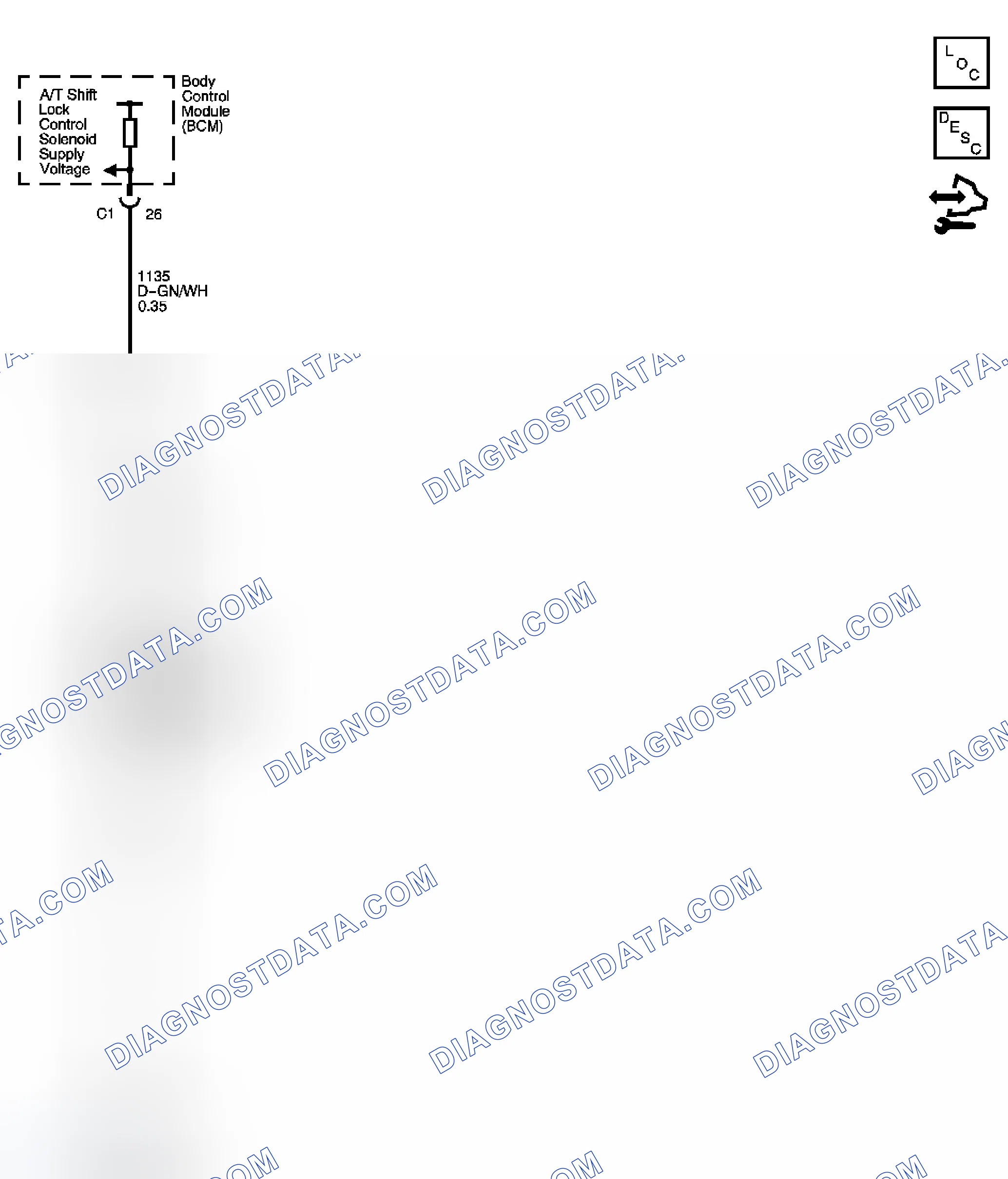 Scheme 1: Shift Lock Control Schematics