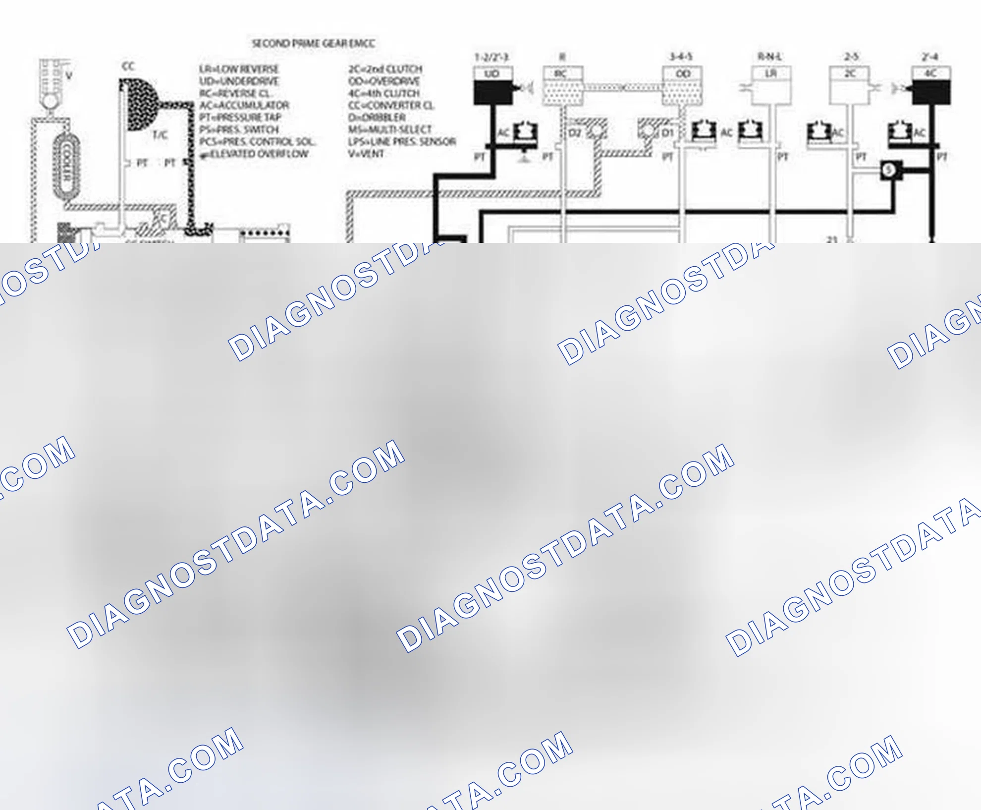 Scheme 165