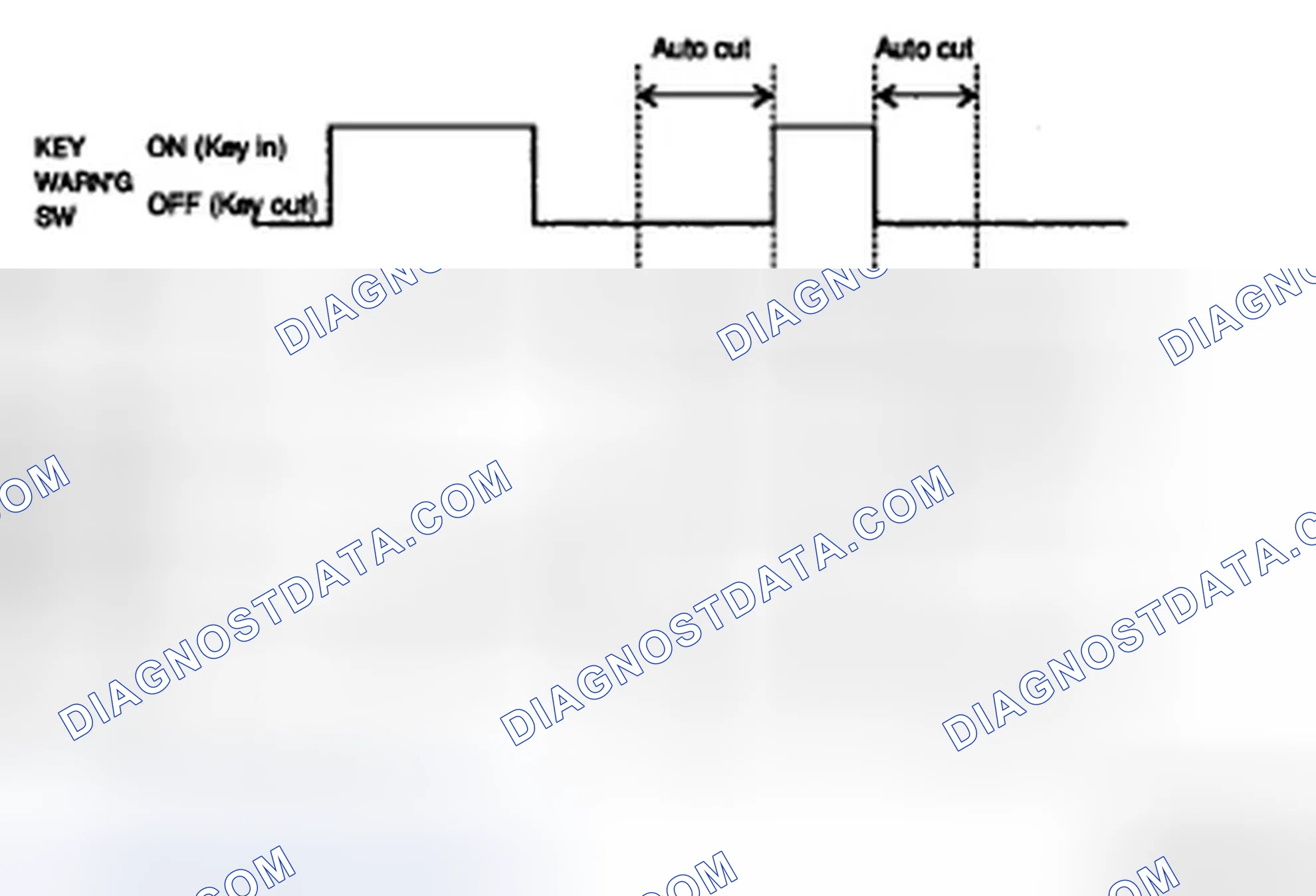 Scheme 7: INSPECTION