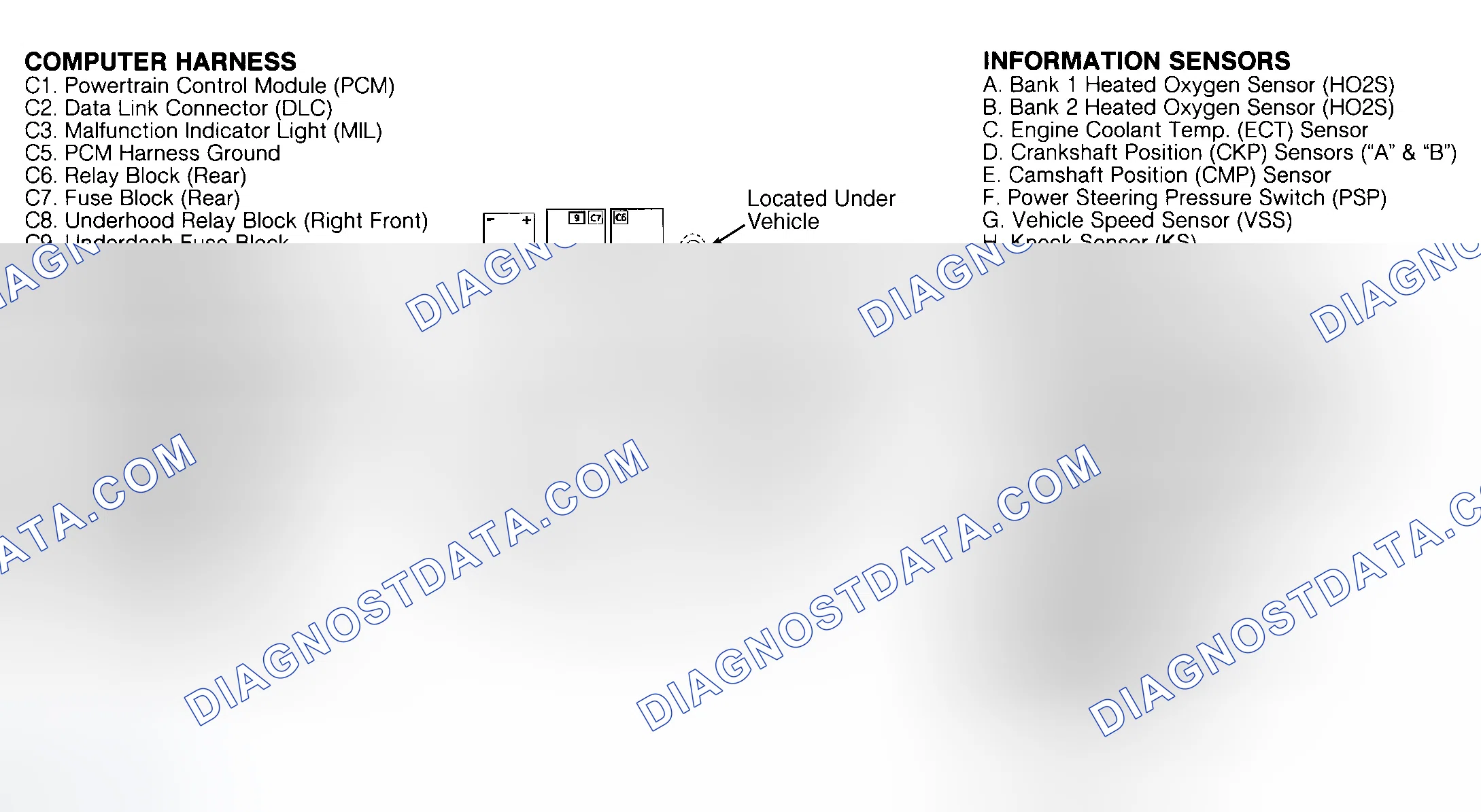 Scheme 23: COMPONENT LOCATIONS
