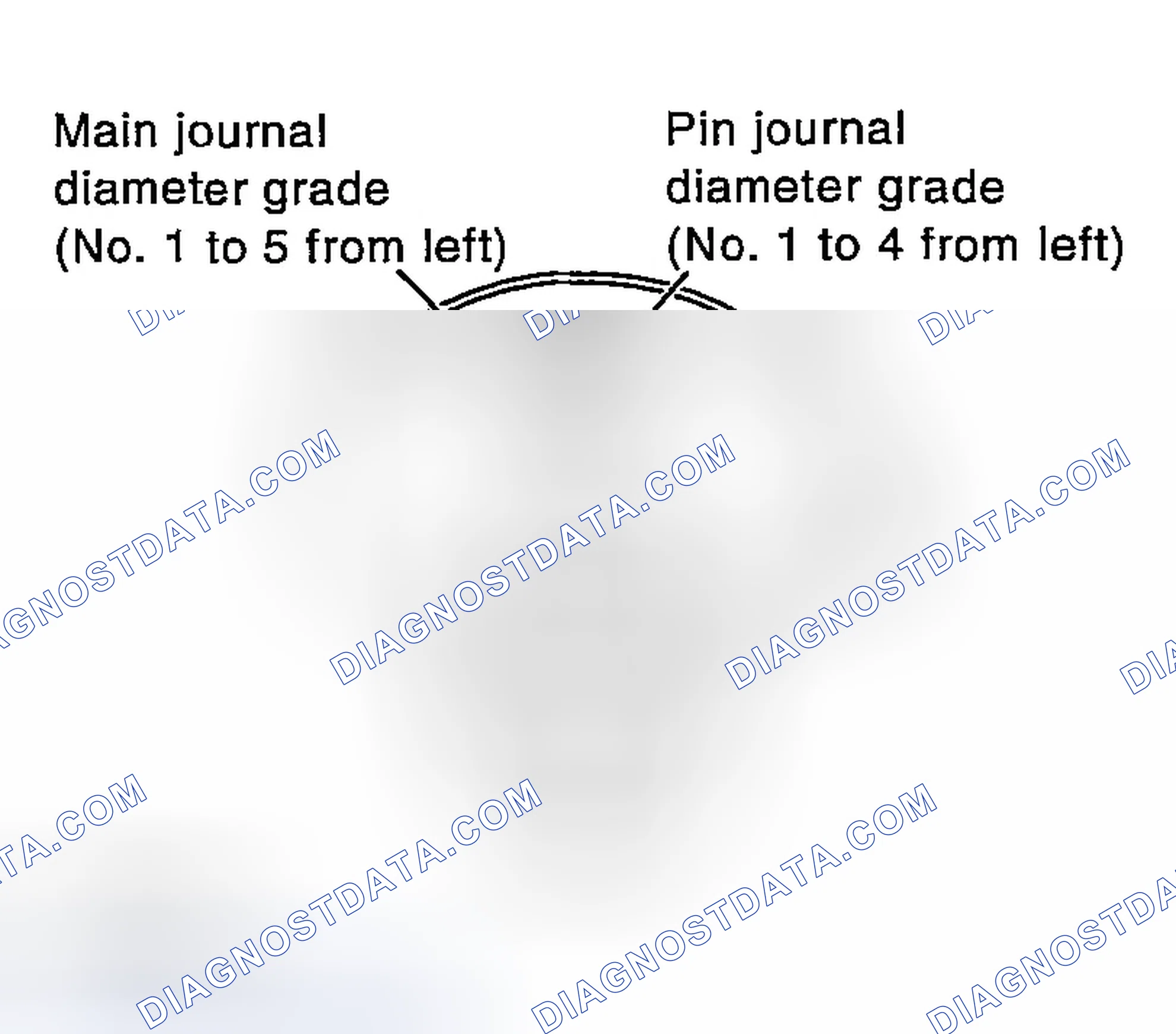 Scheme 255