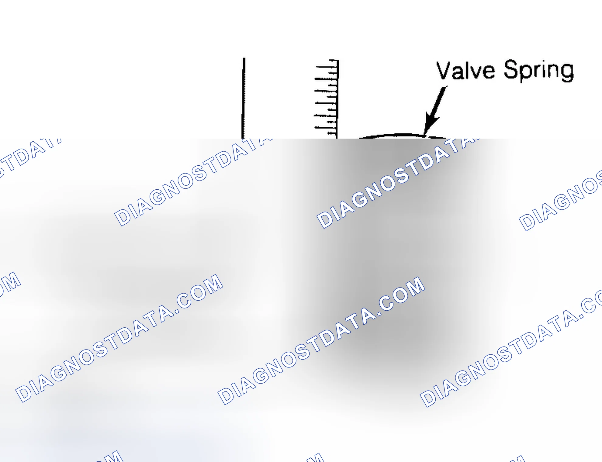 Scheme 13: Checking Valve Spring Squareness