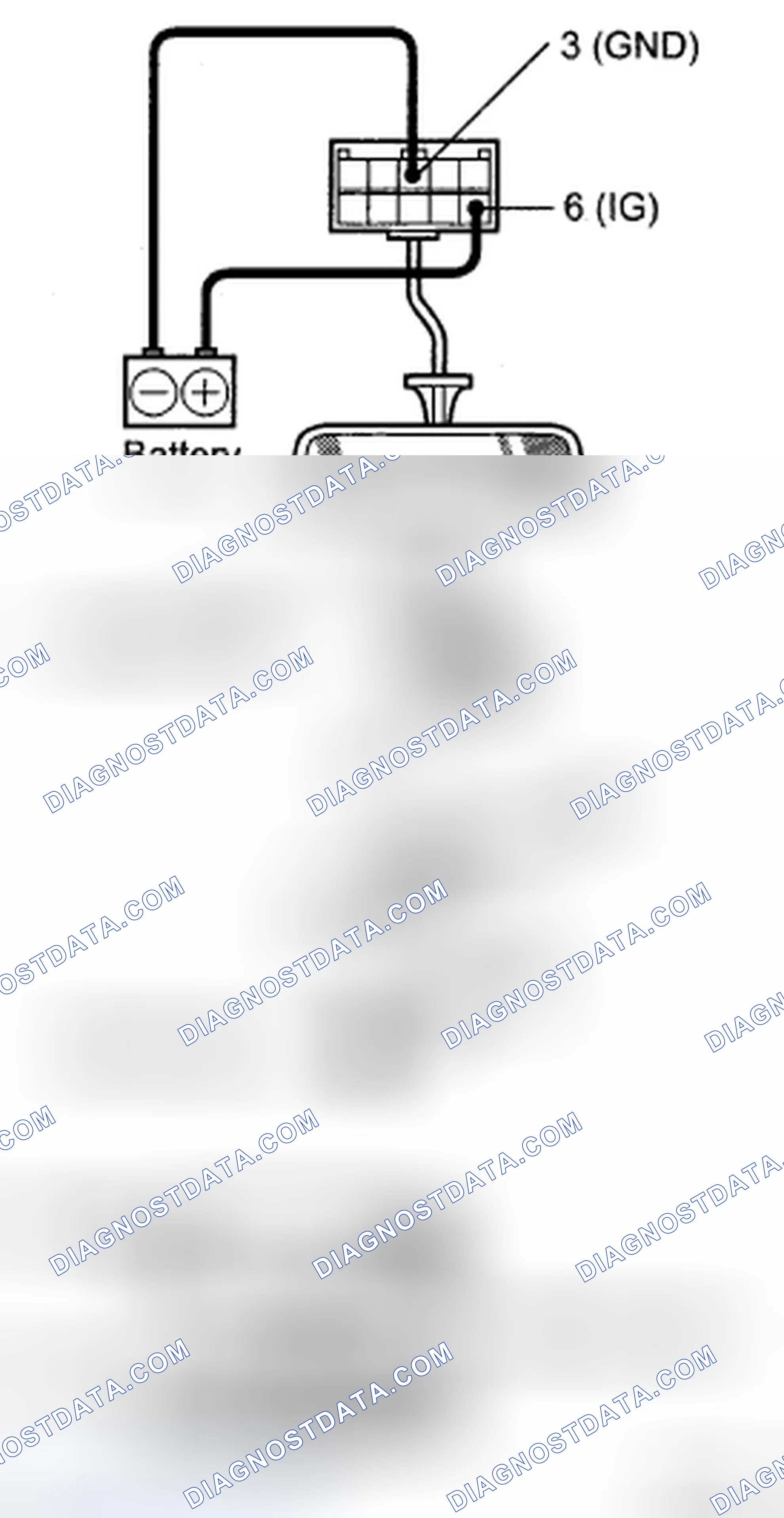 Scheme 28: INSPECTION