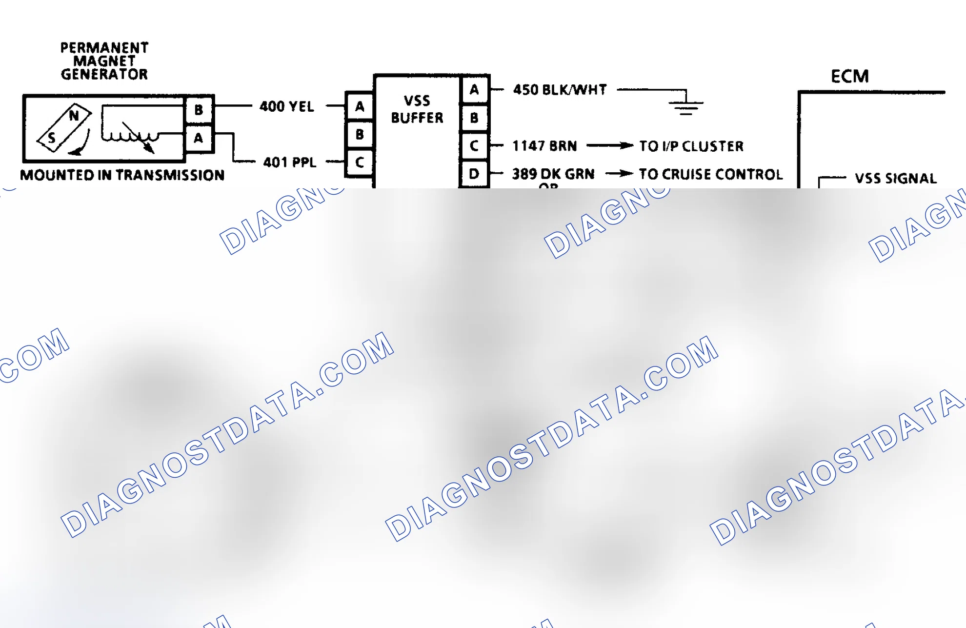 Scheme 127