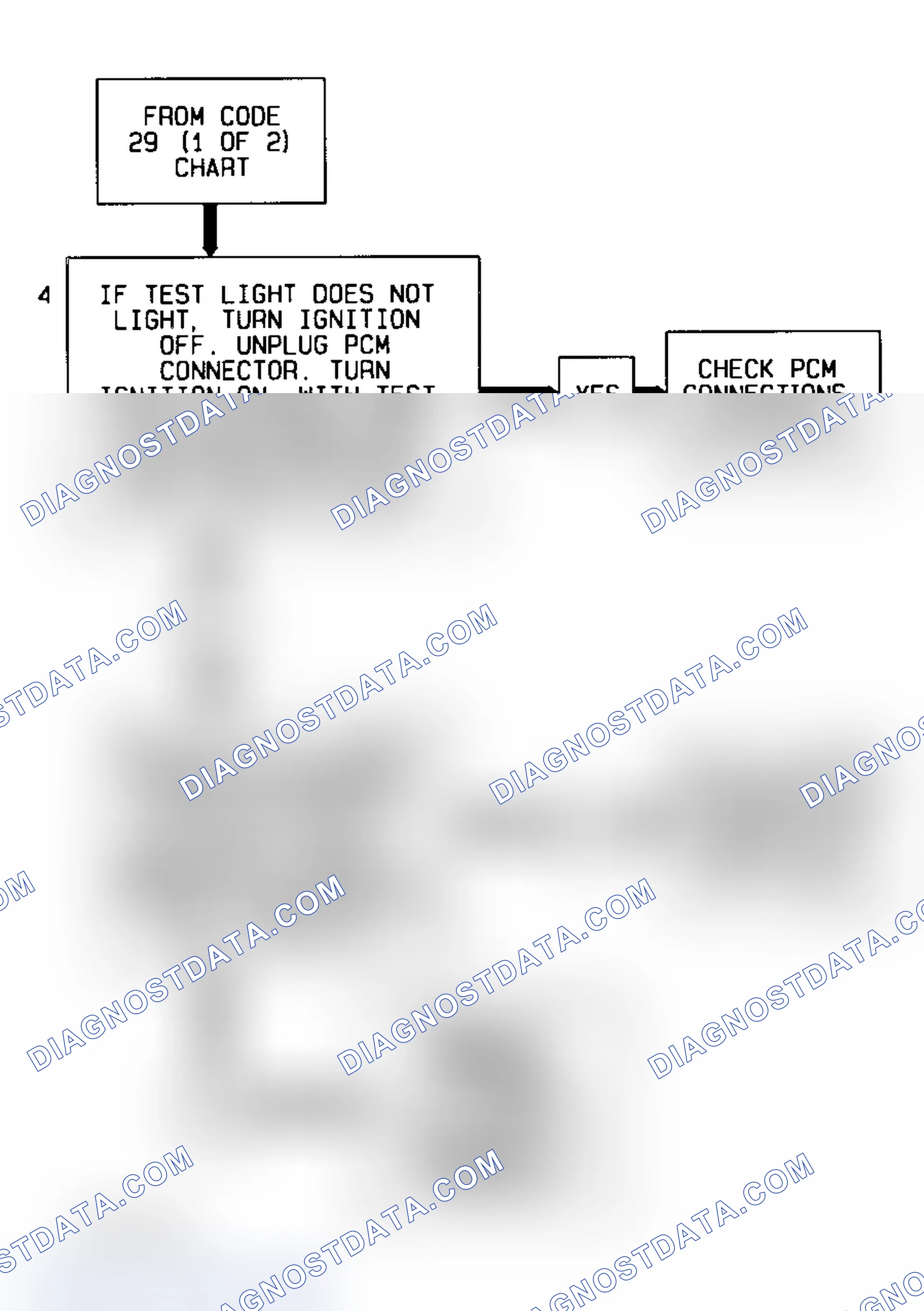 Scheme 26: Code 29 Diagnostic Flow Chart - 2 Of 2 (2.3L) Quad-Driver 3