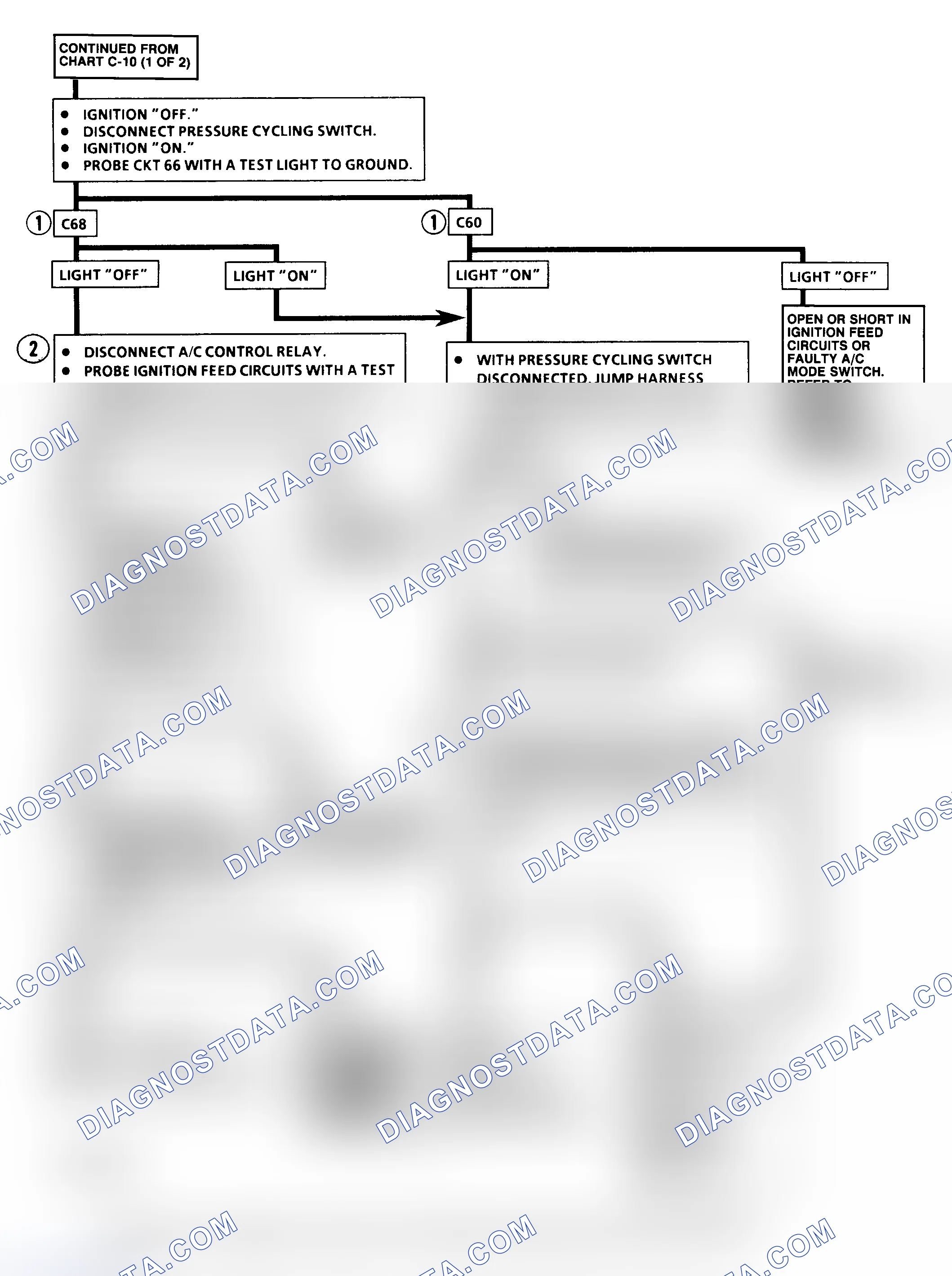 Scheme 4