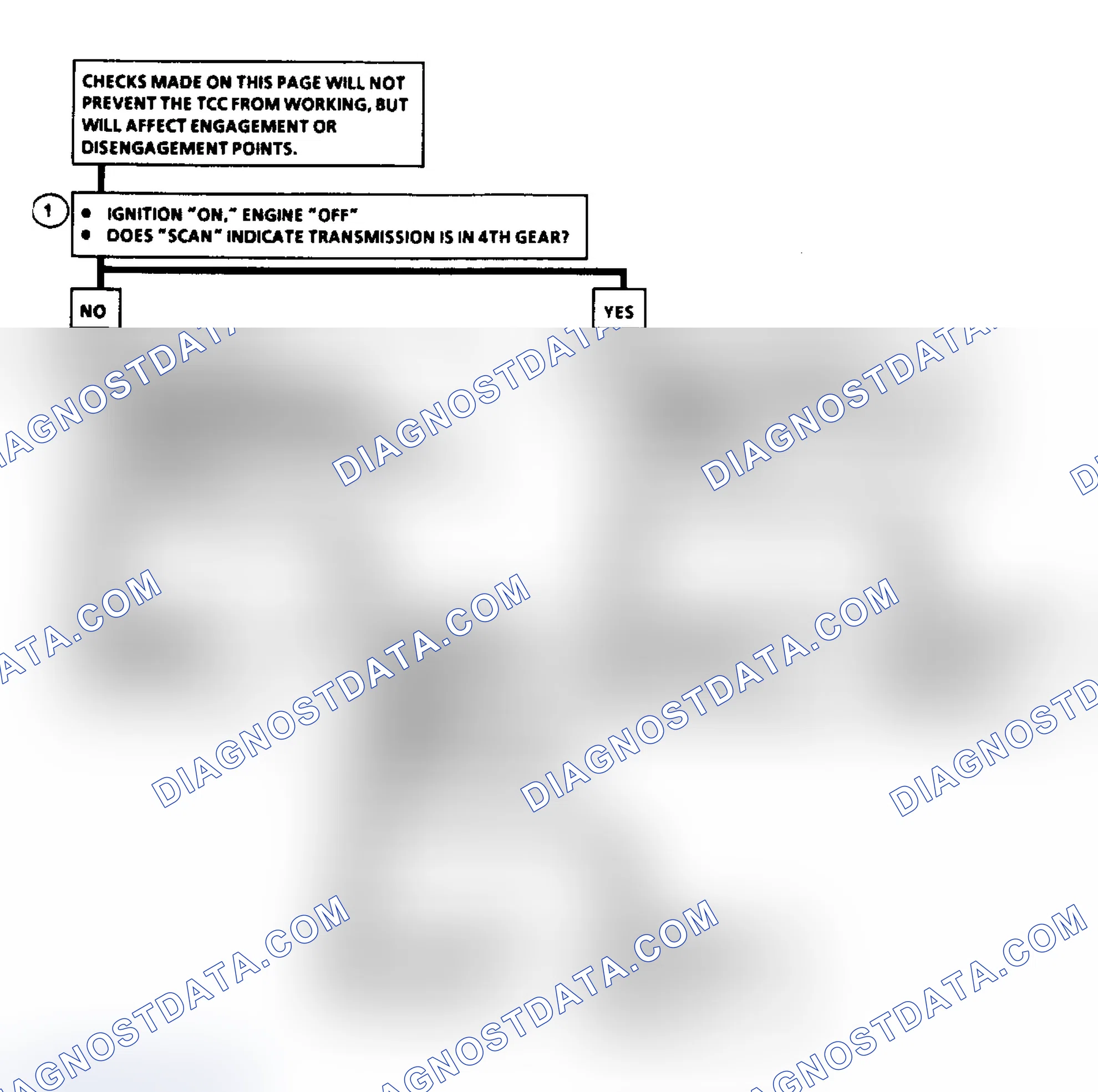 Scheme 352: Chart C8A: TCC 440-T4 Flow Chart (2 Of 2, 2.8L F Body)