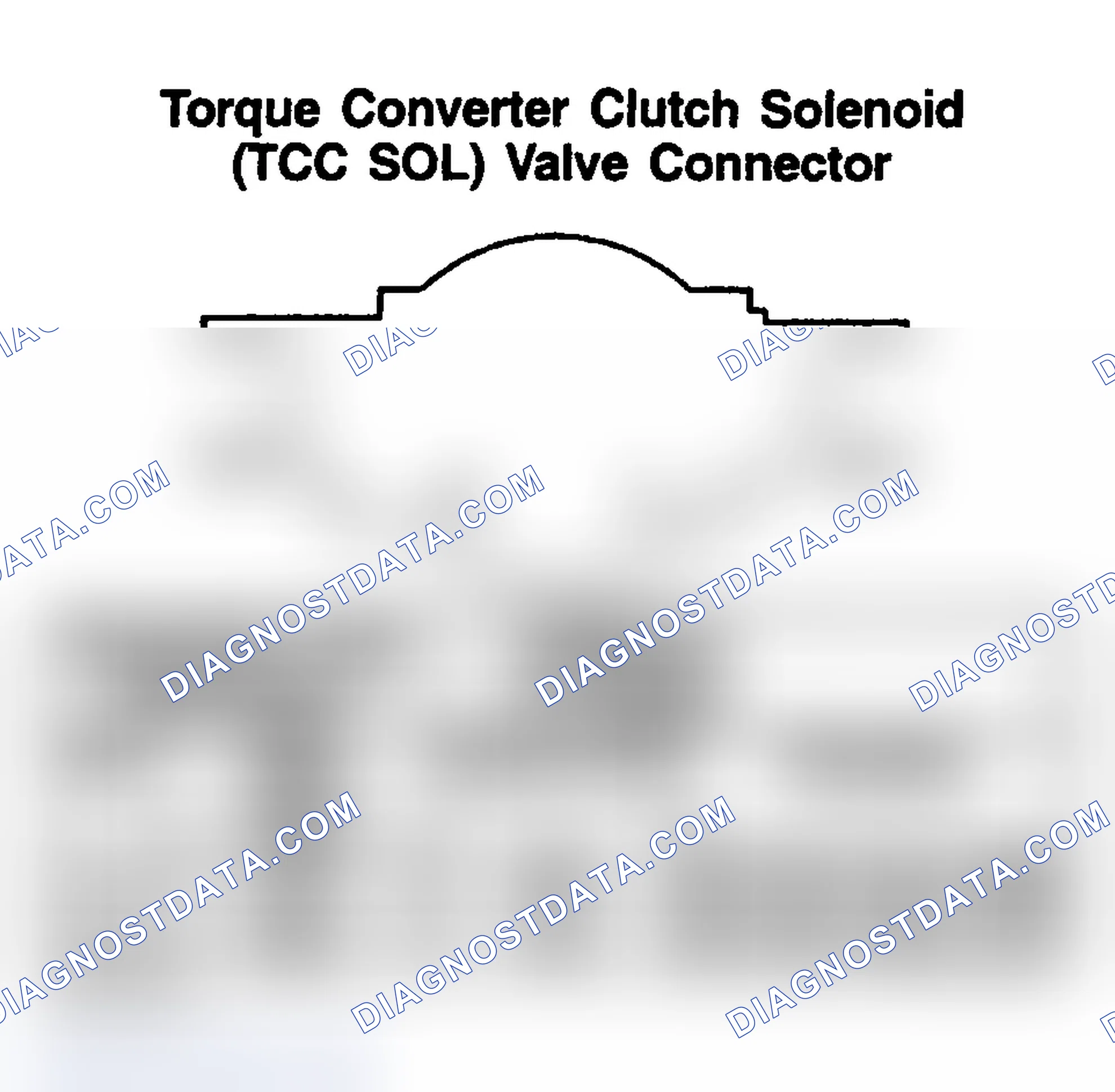 Scheme 252: TORQUE CONVERTER CLUTCH SOLENOID (TCC SOL) VALVE