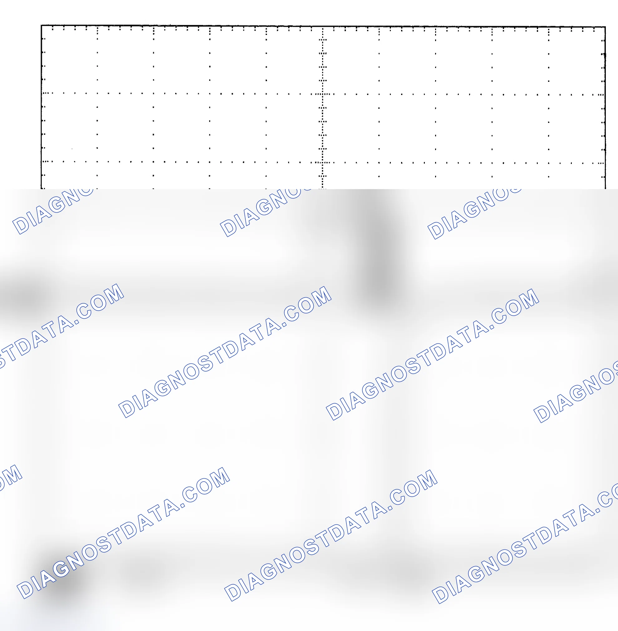Scheme 25: Single Injector - Known Good - Voltage Pattern