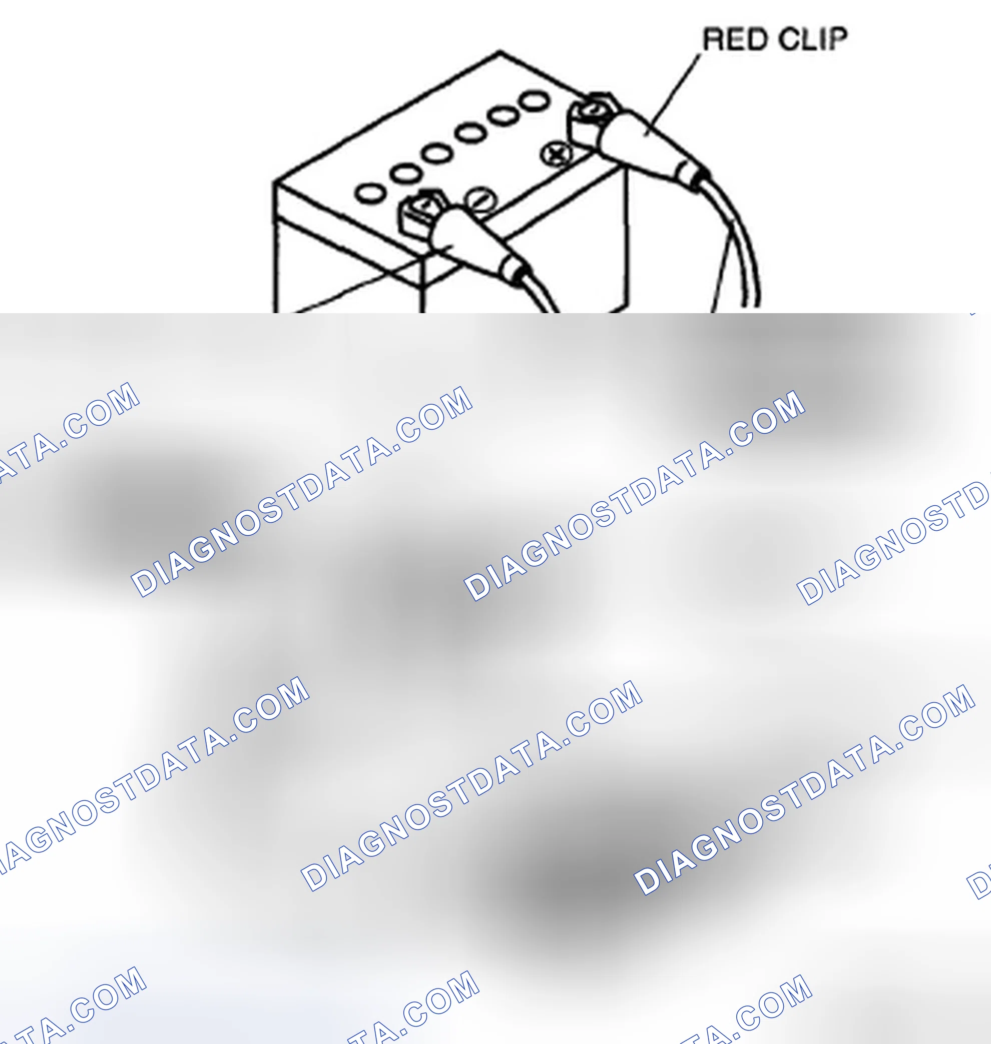 Scheme 61: Inspection Procedure