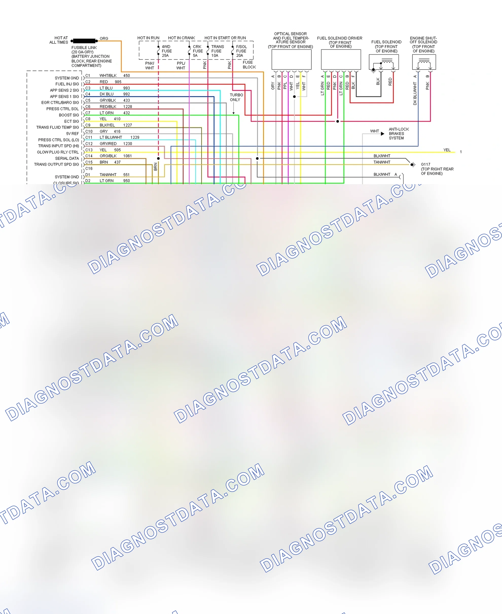 Scheme 268: Wiring Diagram (Blazer, Pickup, Sierra, Suburban & Yukon - With 4L80-E - 1 Of 2)