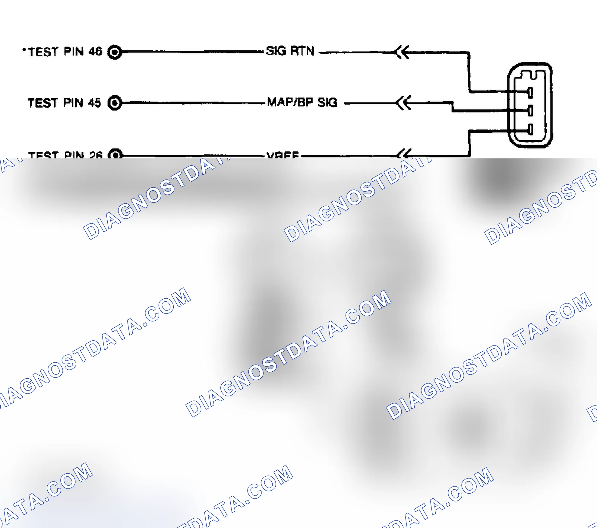Scheme 93: MAP/BP Sensor Ckt., Connector Terminal & Tester Hookup ID