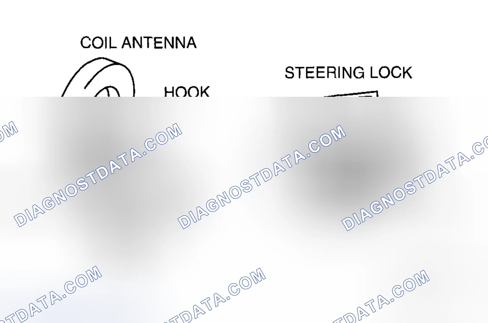 Scheme 45: Coil Antenna Installation Note