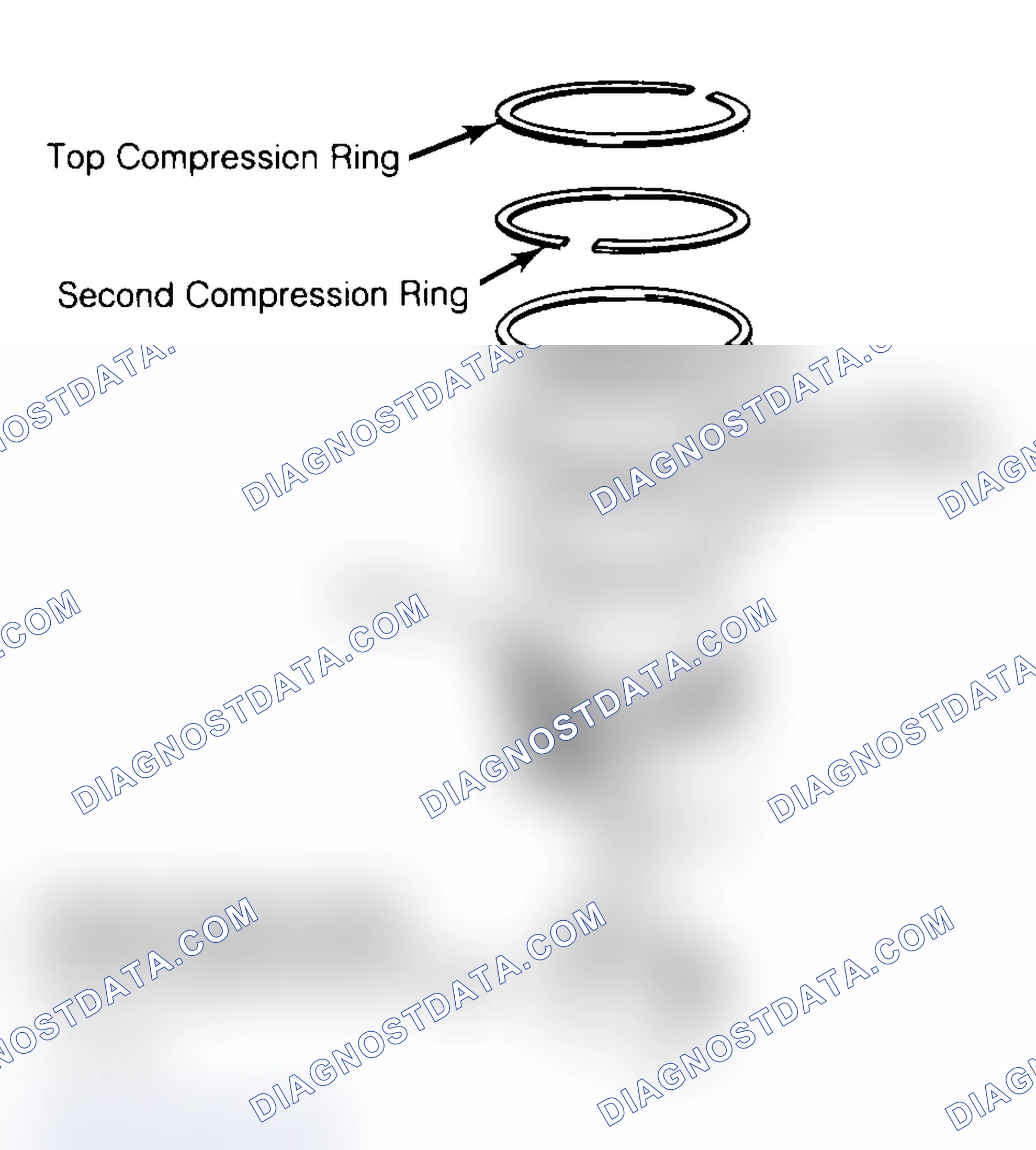 Scheme 18: Positioning Typical Piston Ring End Gap