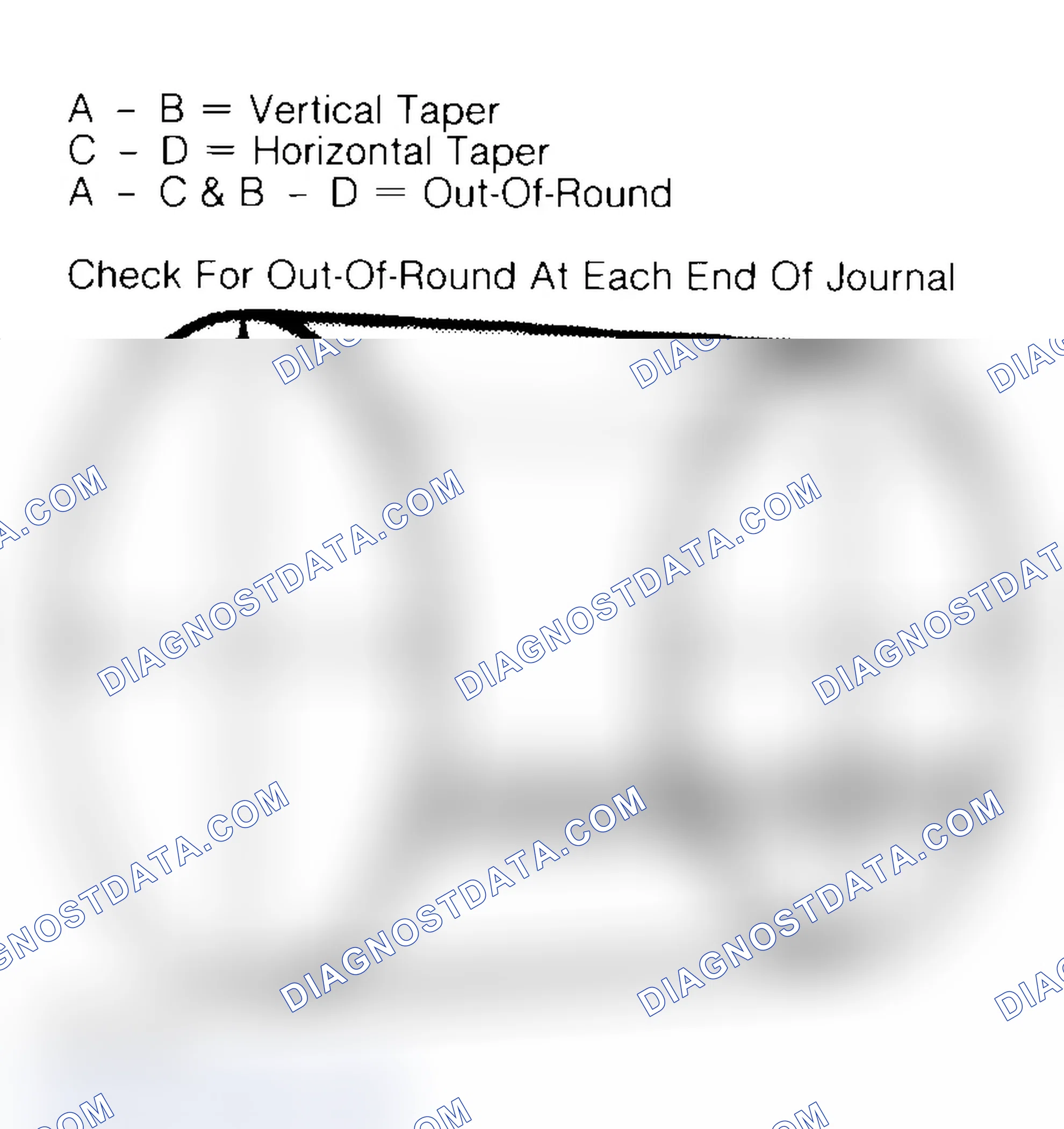 Scheme 22: Measuring Crankshaft Journals