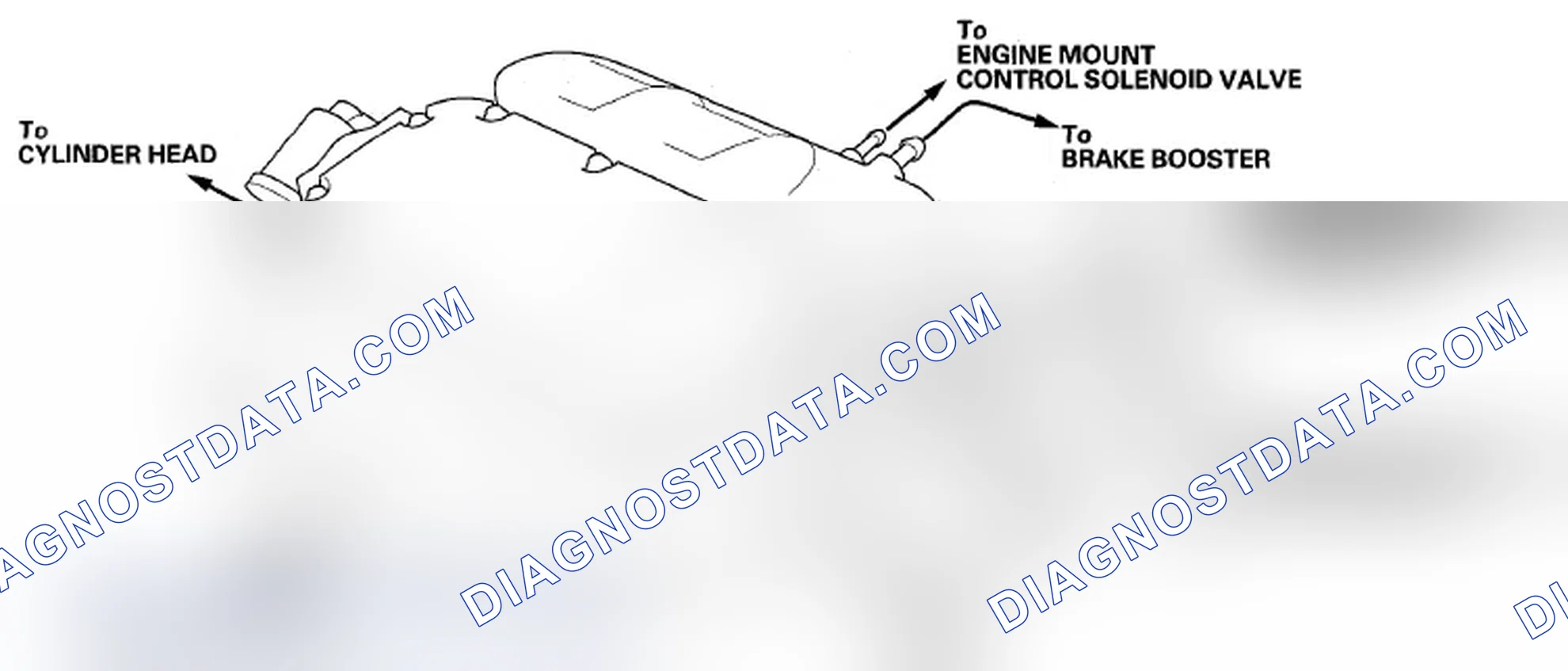 Scheme 11: Vacuum Hose Routing