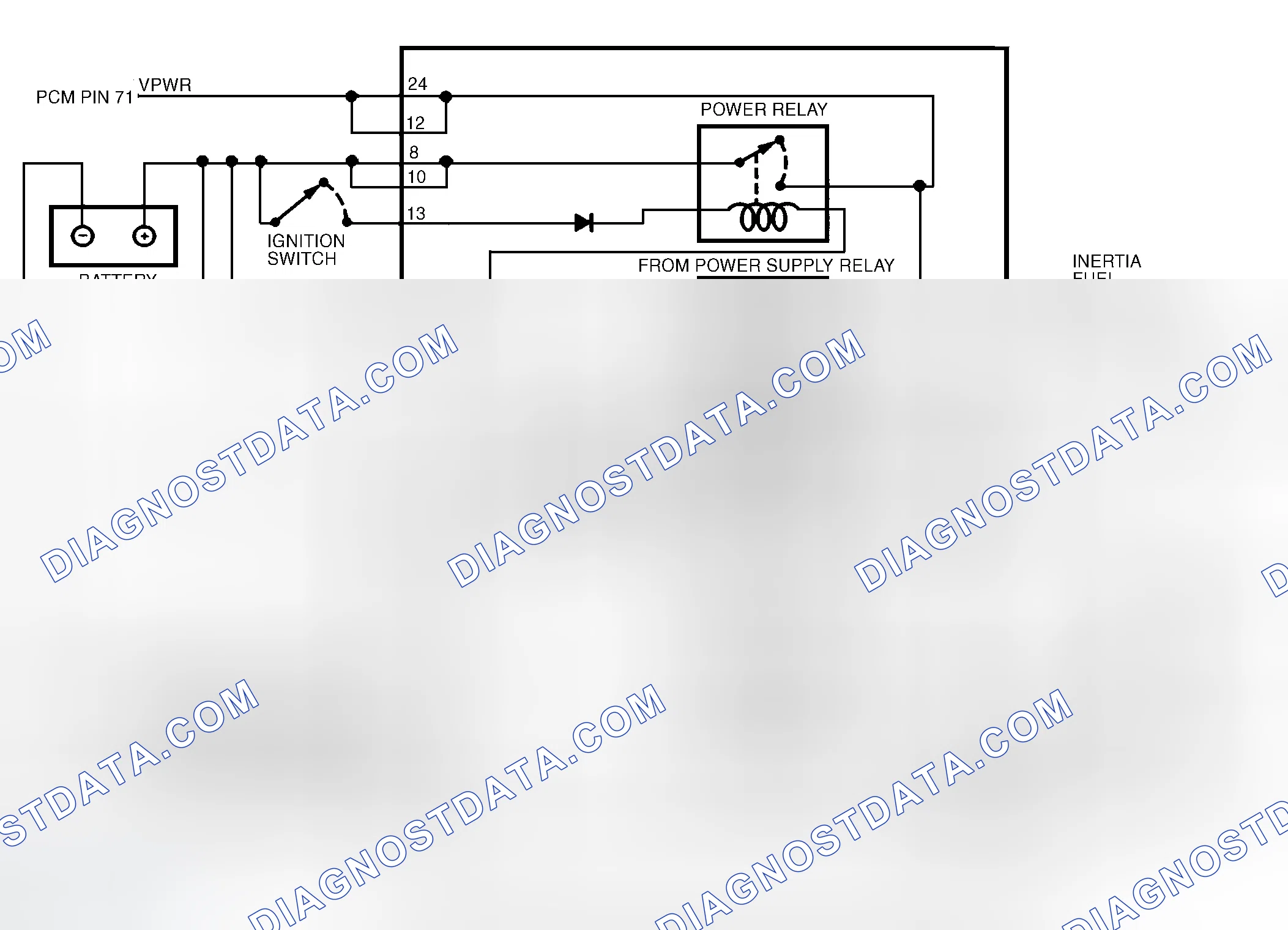 Scheme 22