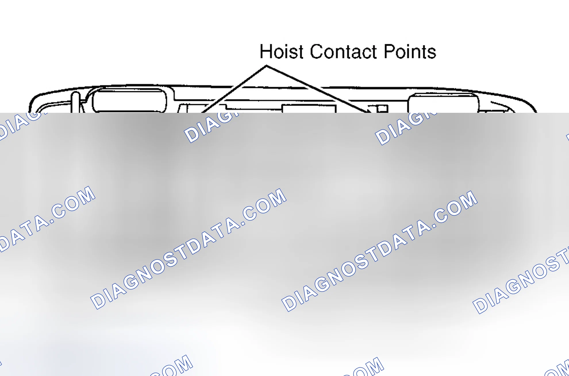 Scheme 2: Hoisting Contact Points (Windstar) Courtesy of Ford Motor Co.