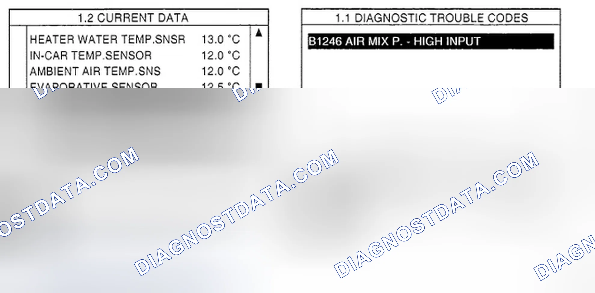 Scheme 14: MONITOR SCAN TOOL DATA