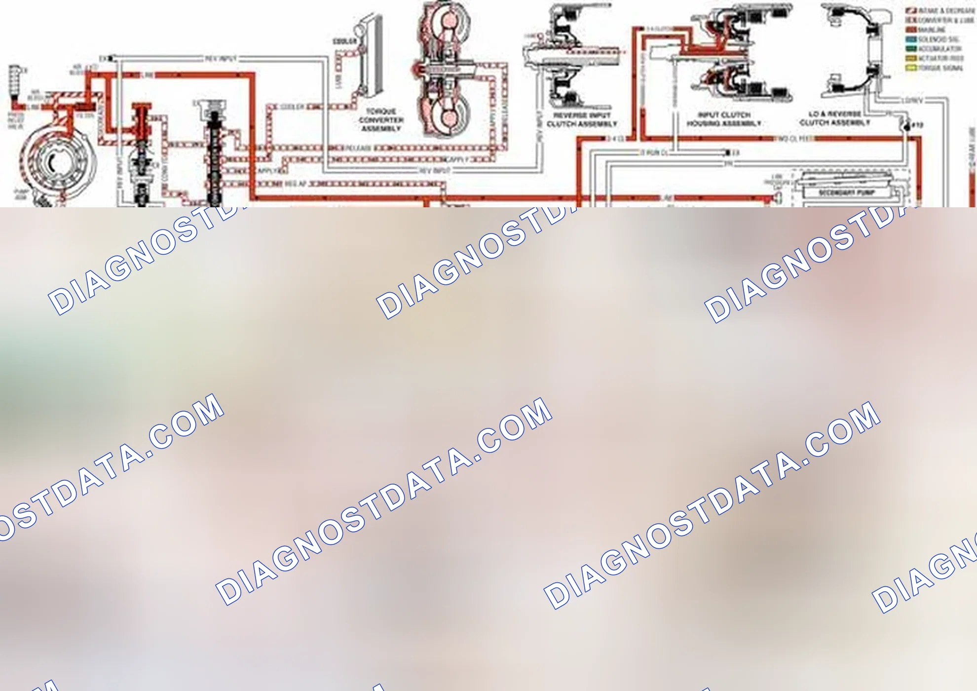 Scheme 477: TCC Solenoid Valve