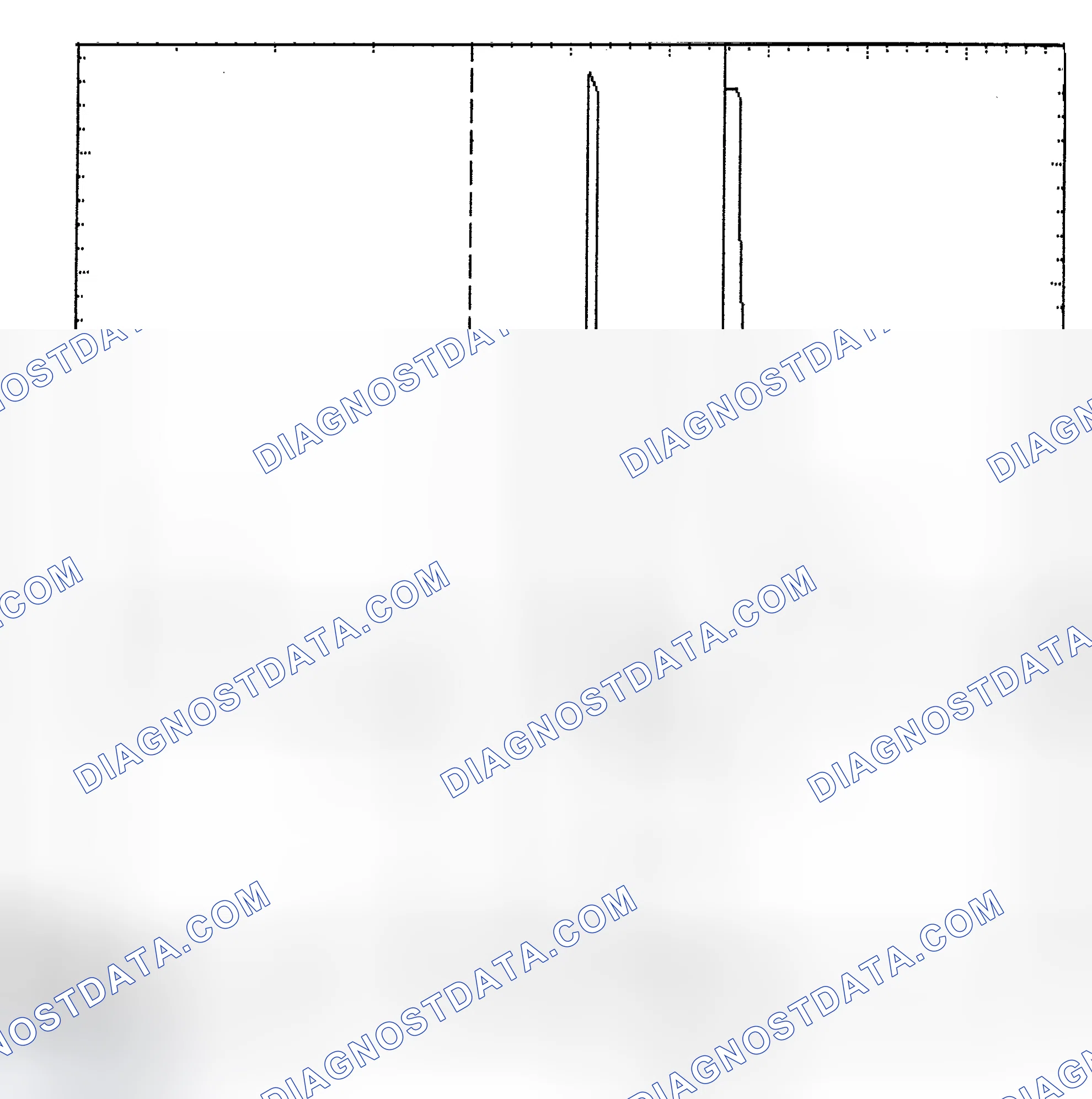 Scheme 6: Identifying Current Controlled Type Injector Pattern