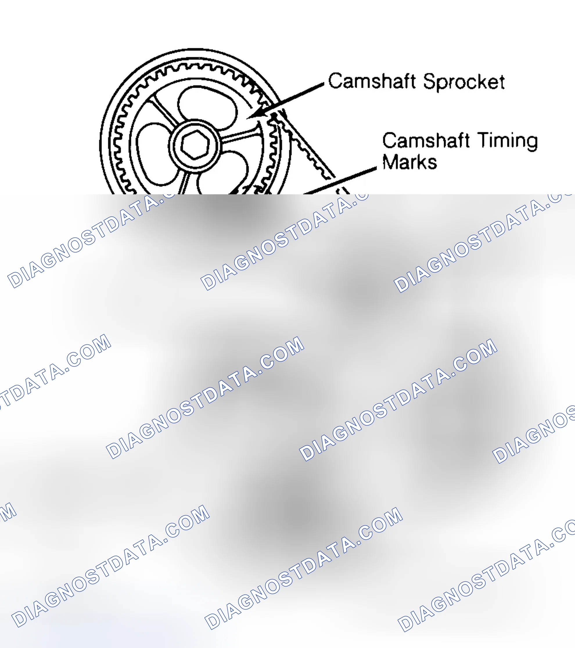 Scheme 29: Typical Camshaft Belt Sprocket Alignment