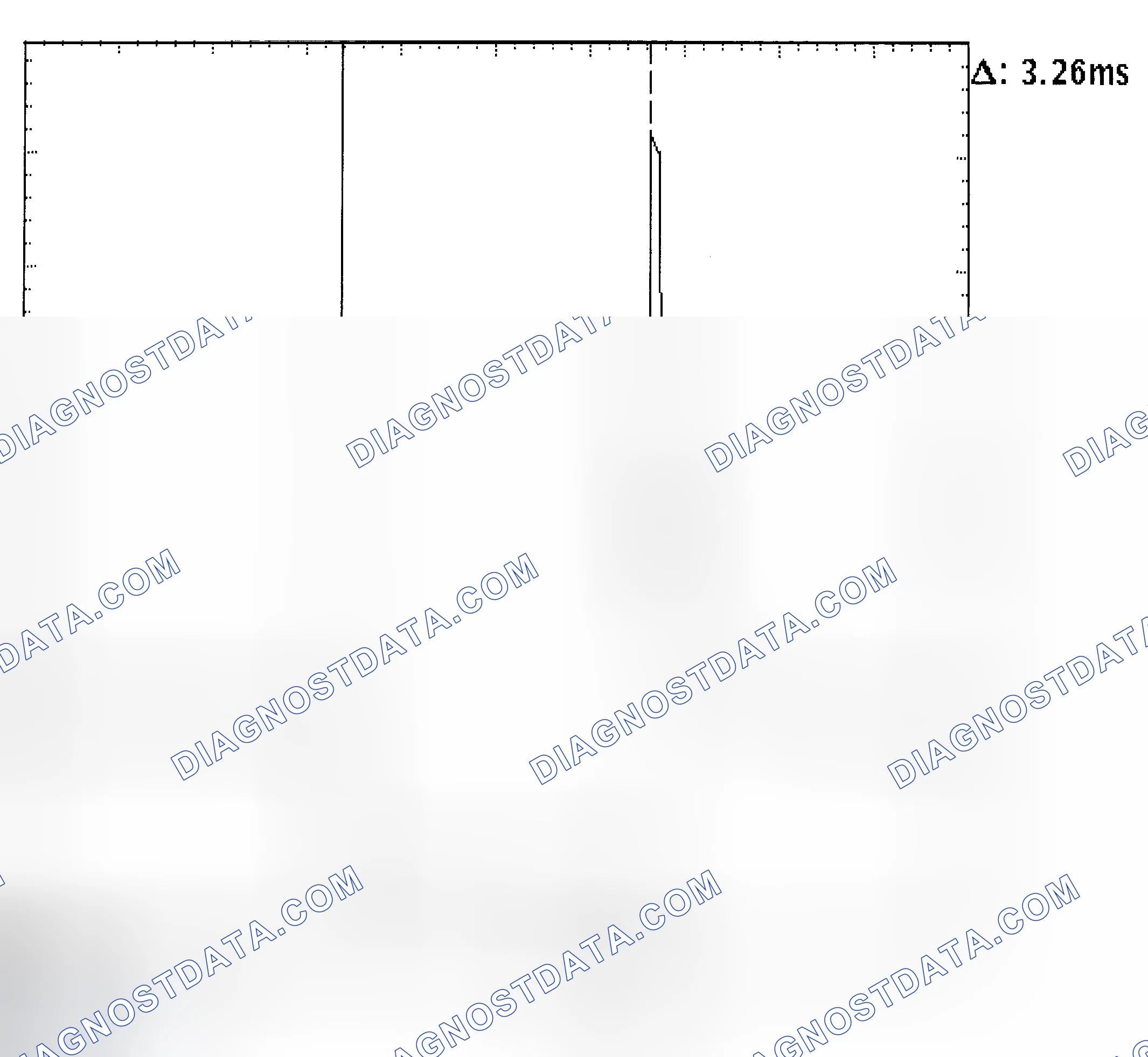 Scheme 22: Injector Bank - Known Good - Voltage Pattern