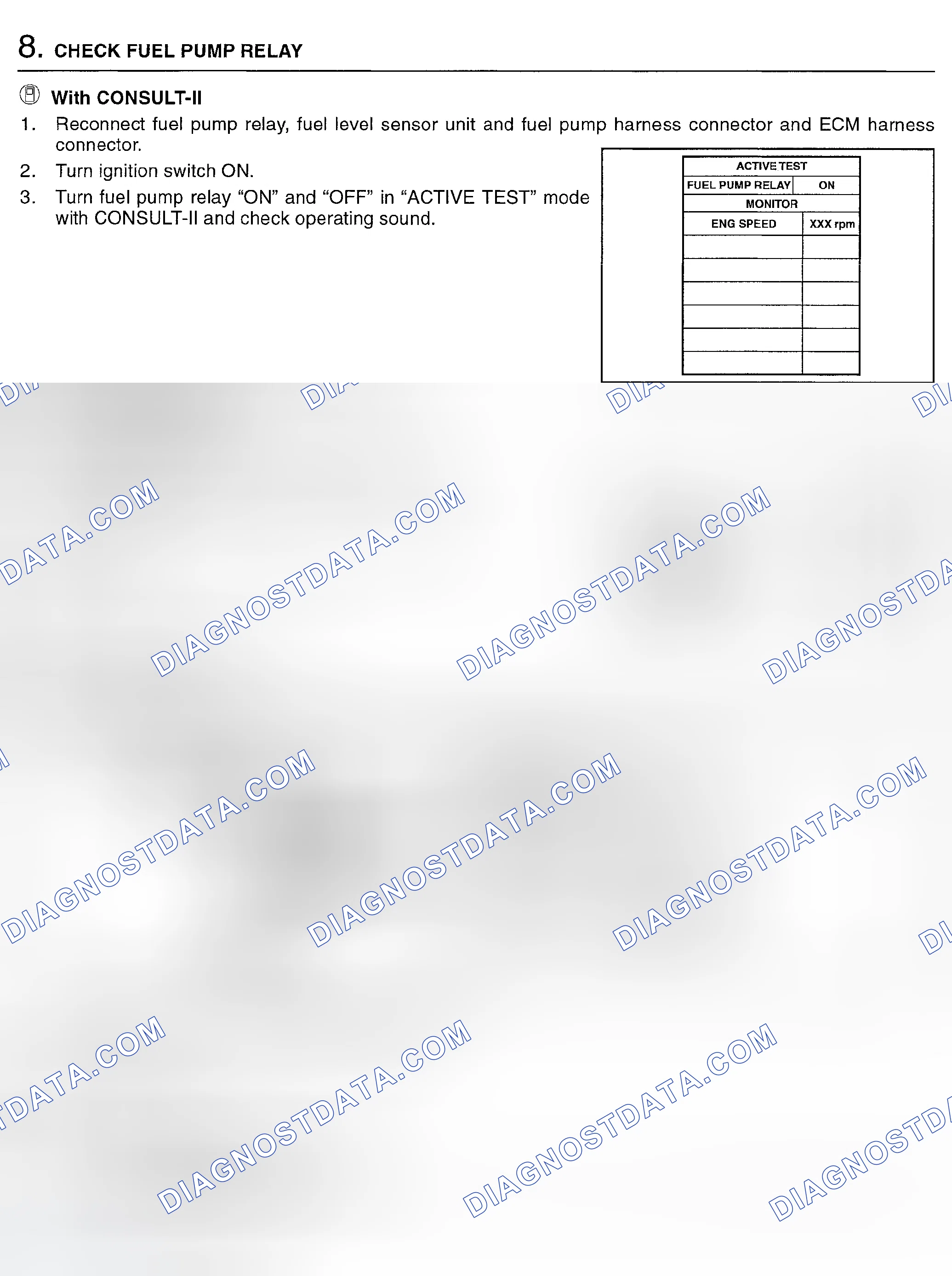 Scheme 225