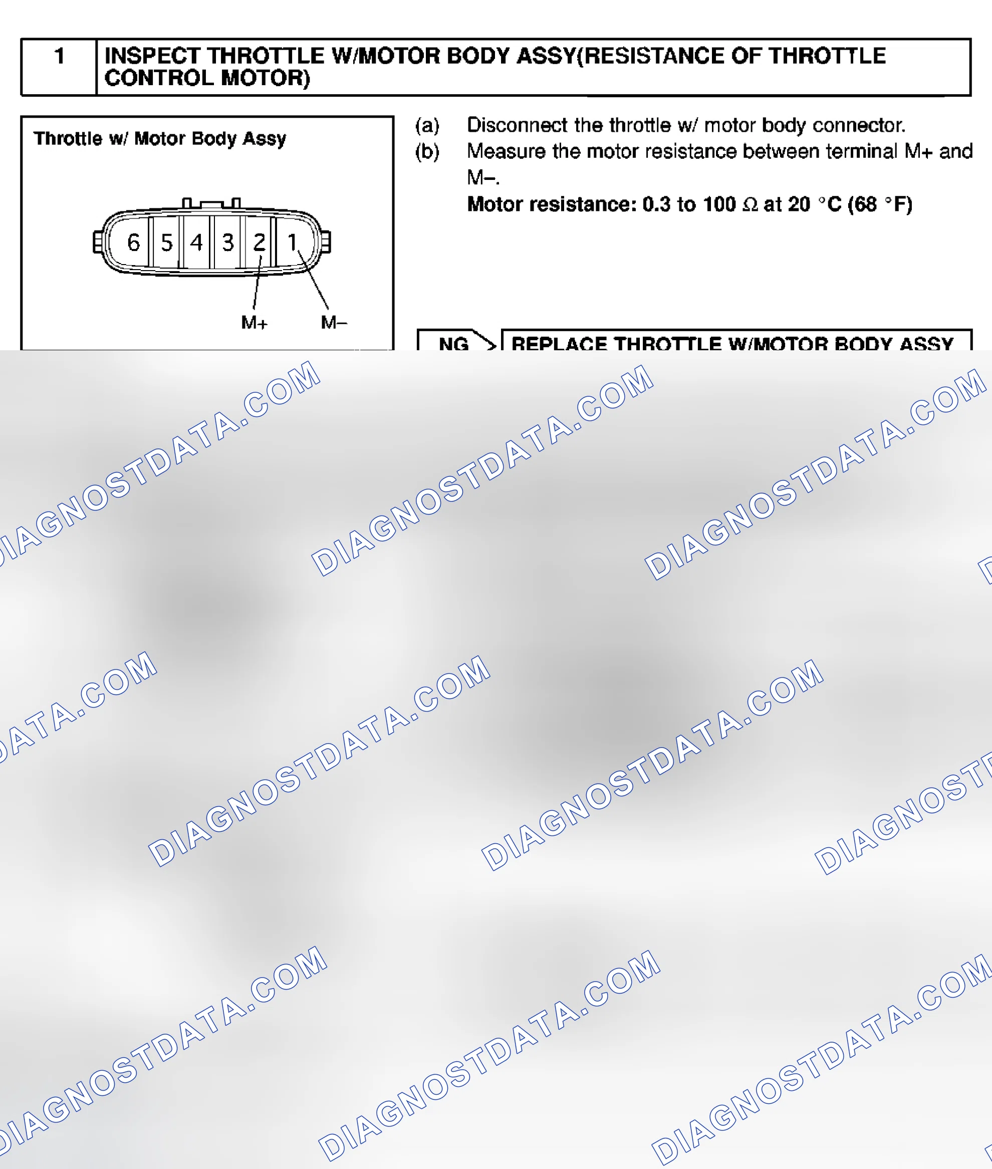 Scheme 796