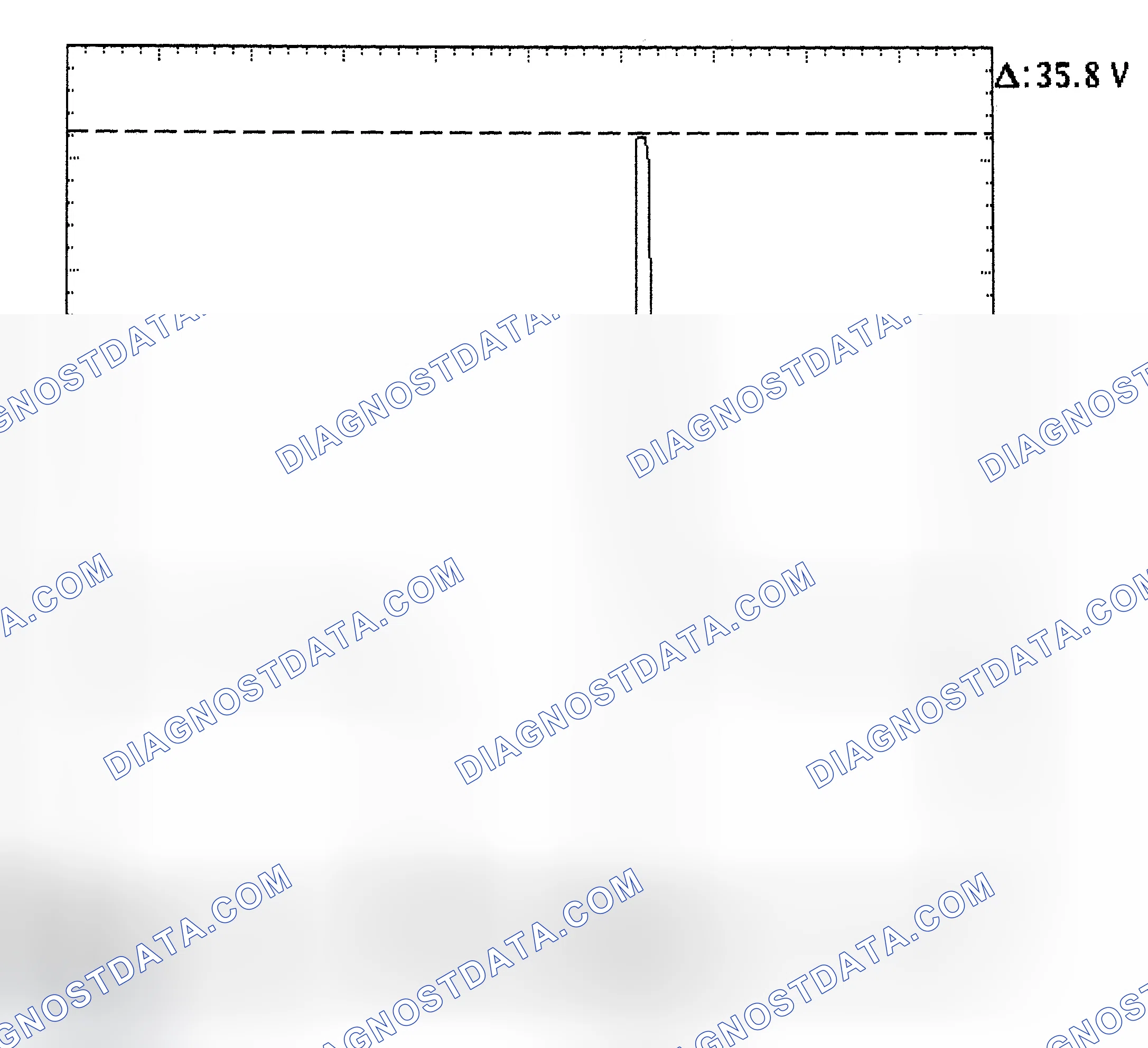 Scheme 28: Injector Bank - Known Good - Voltage Pattern