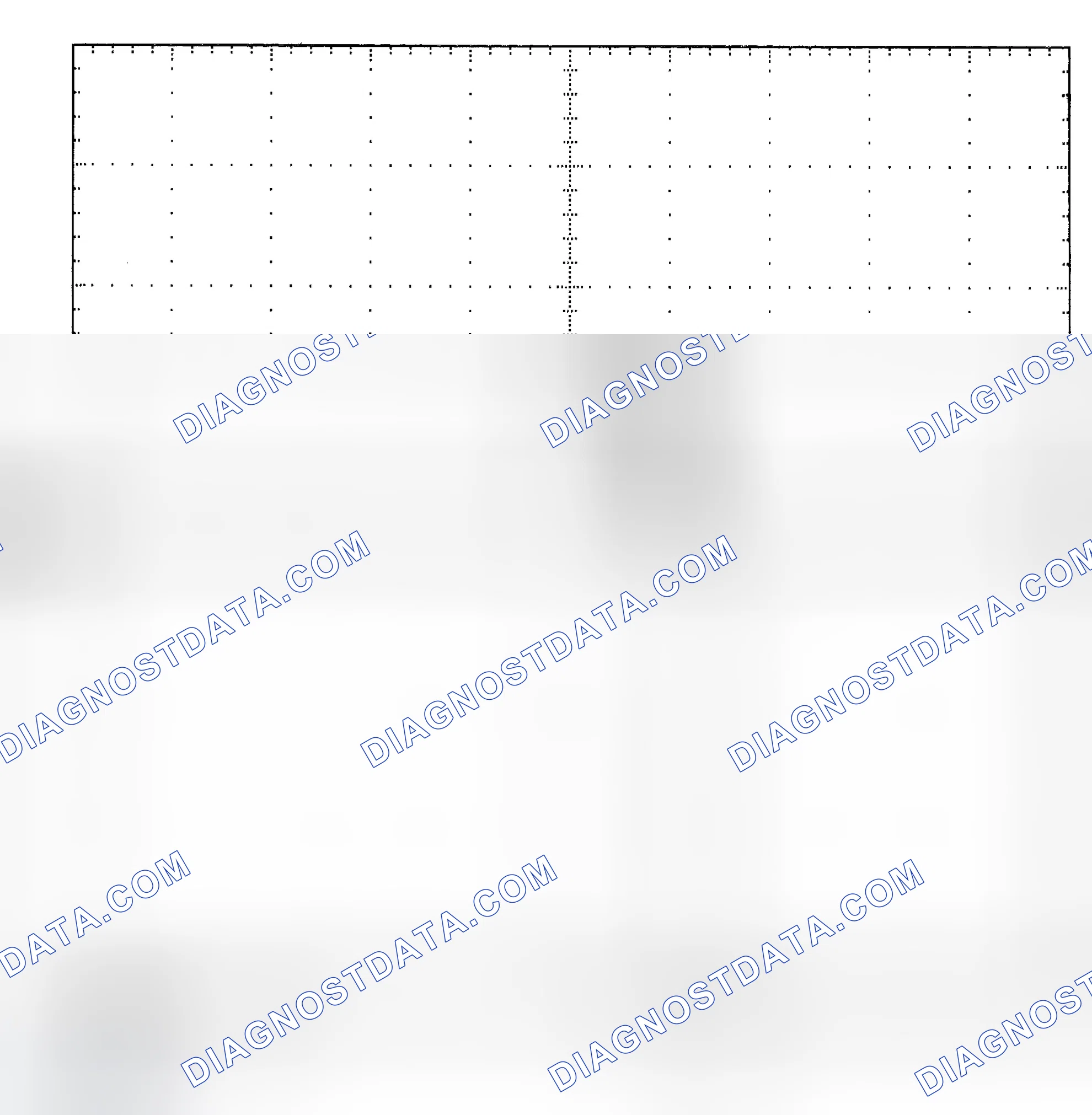 Scheme 25: Single Injector - Known Good - Voltage Pattern