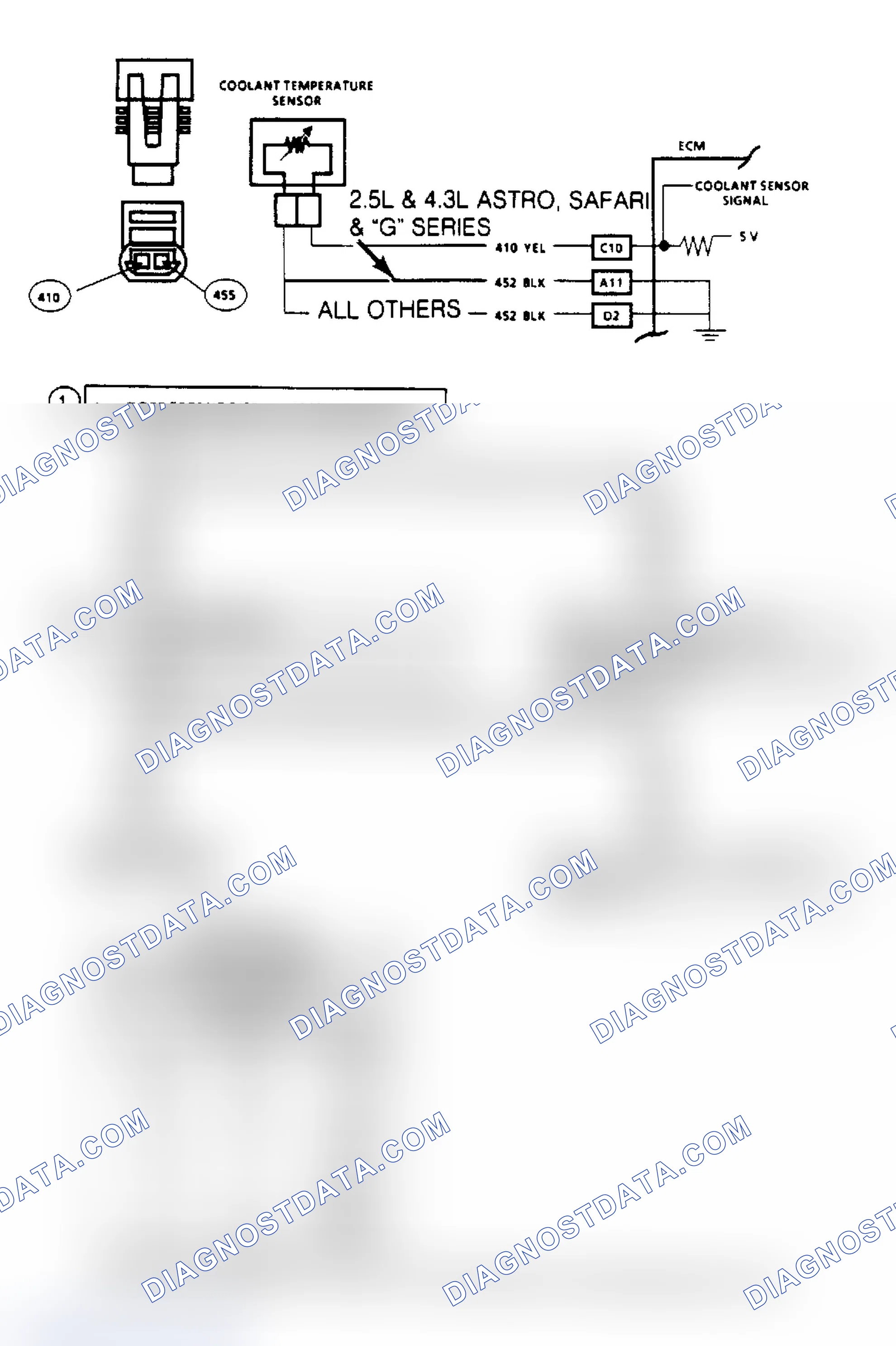 Scheme 54: Code 14: Coolant Sensor Signal Voltage Low
