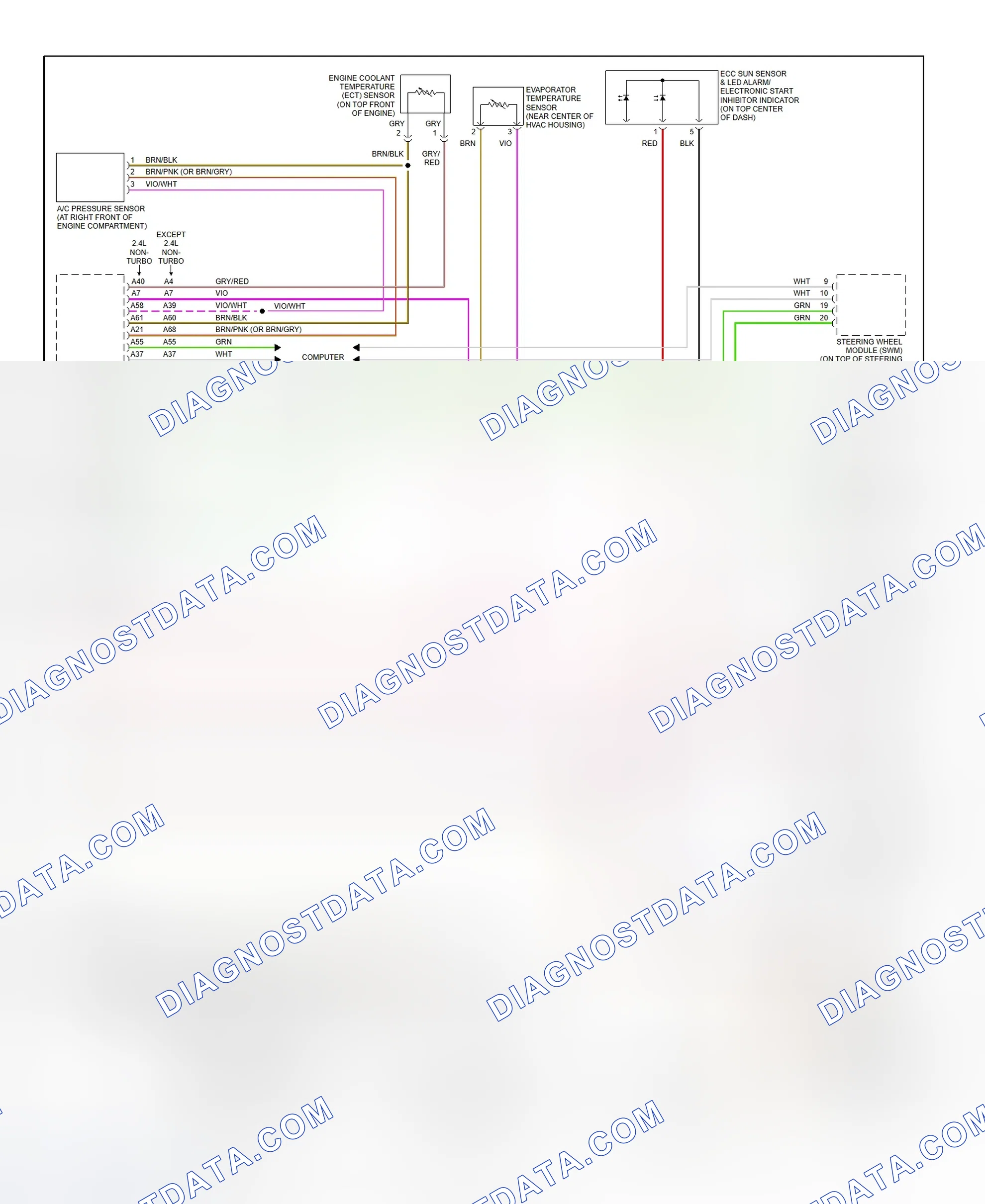 Scheme 4: Automatic A/C-Heater System Wiring Diagram (2001 S60, S80 & V70 - 2 Of 2)