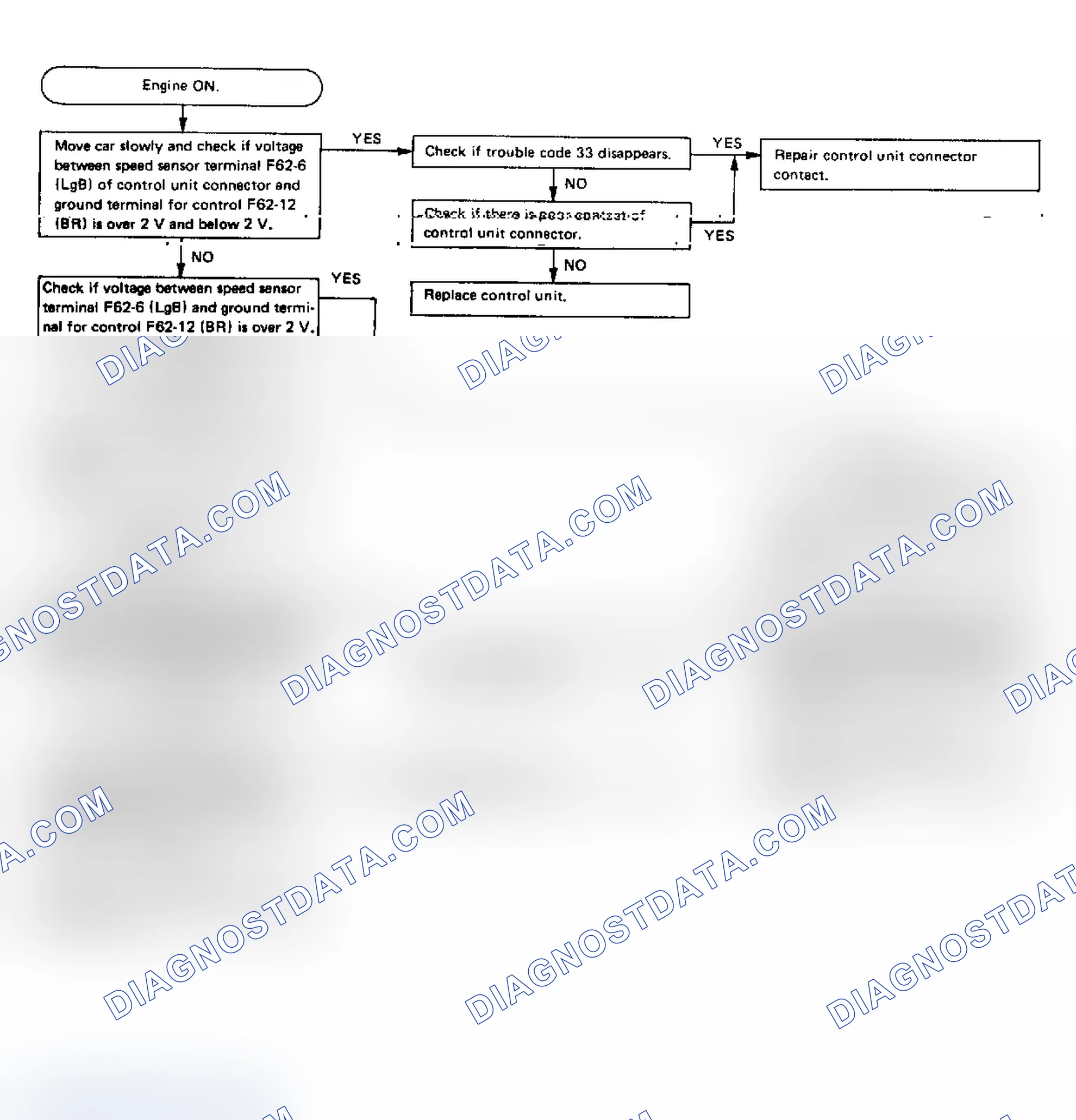 Scheme 60