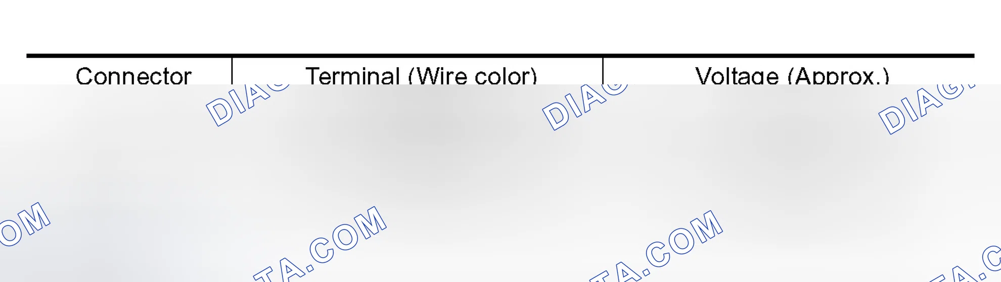 Scheme 123