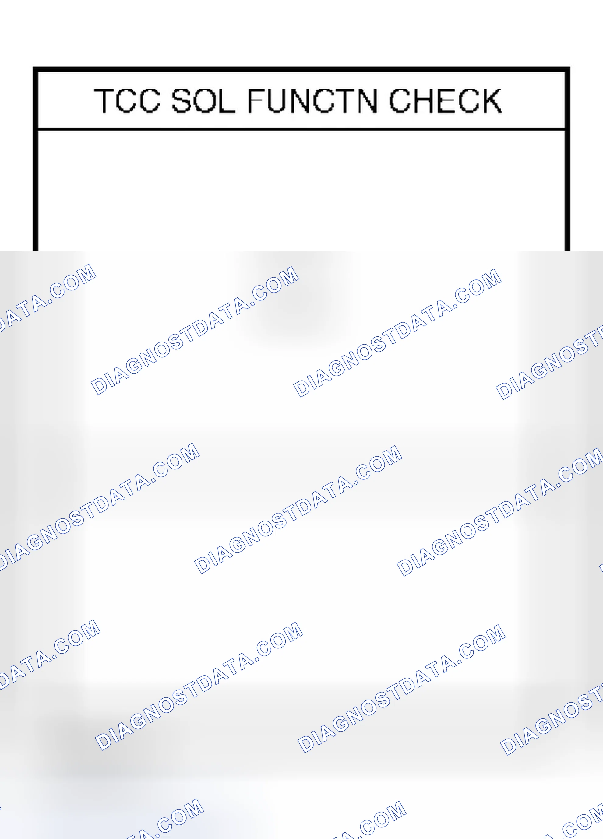 Scheme 24