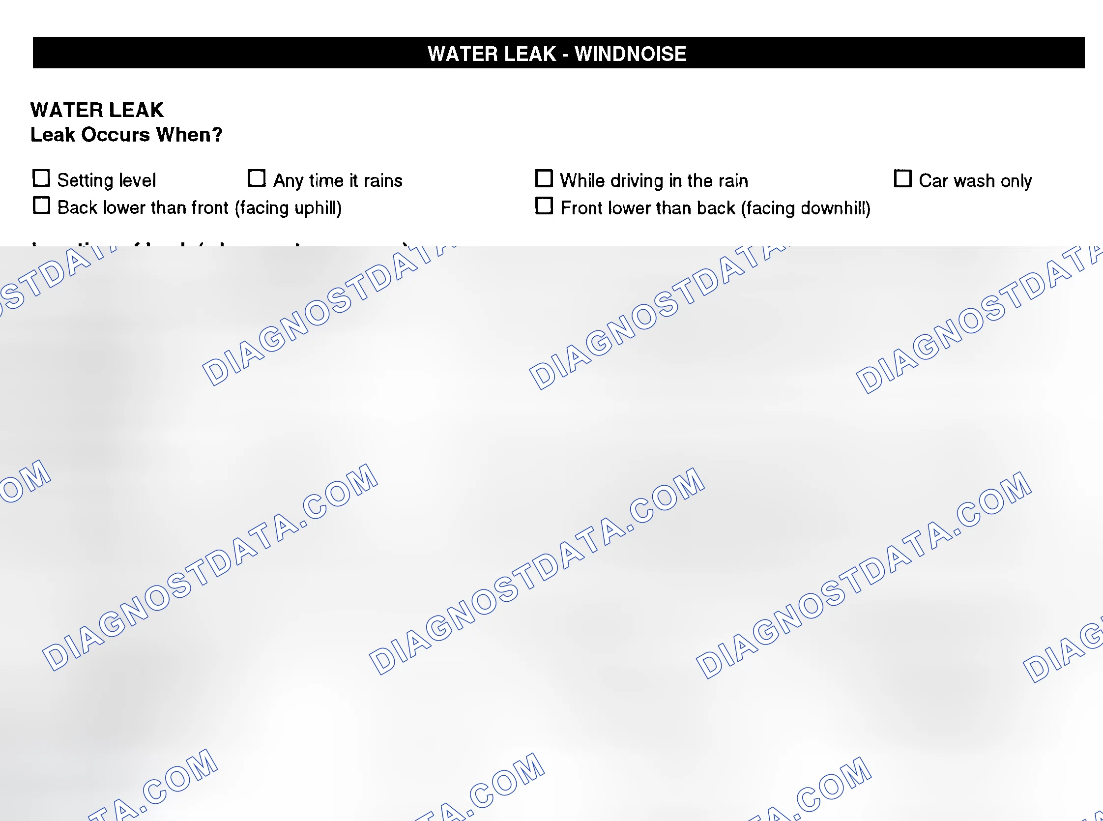 Scheme 12: Water Leak & Wind Noise