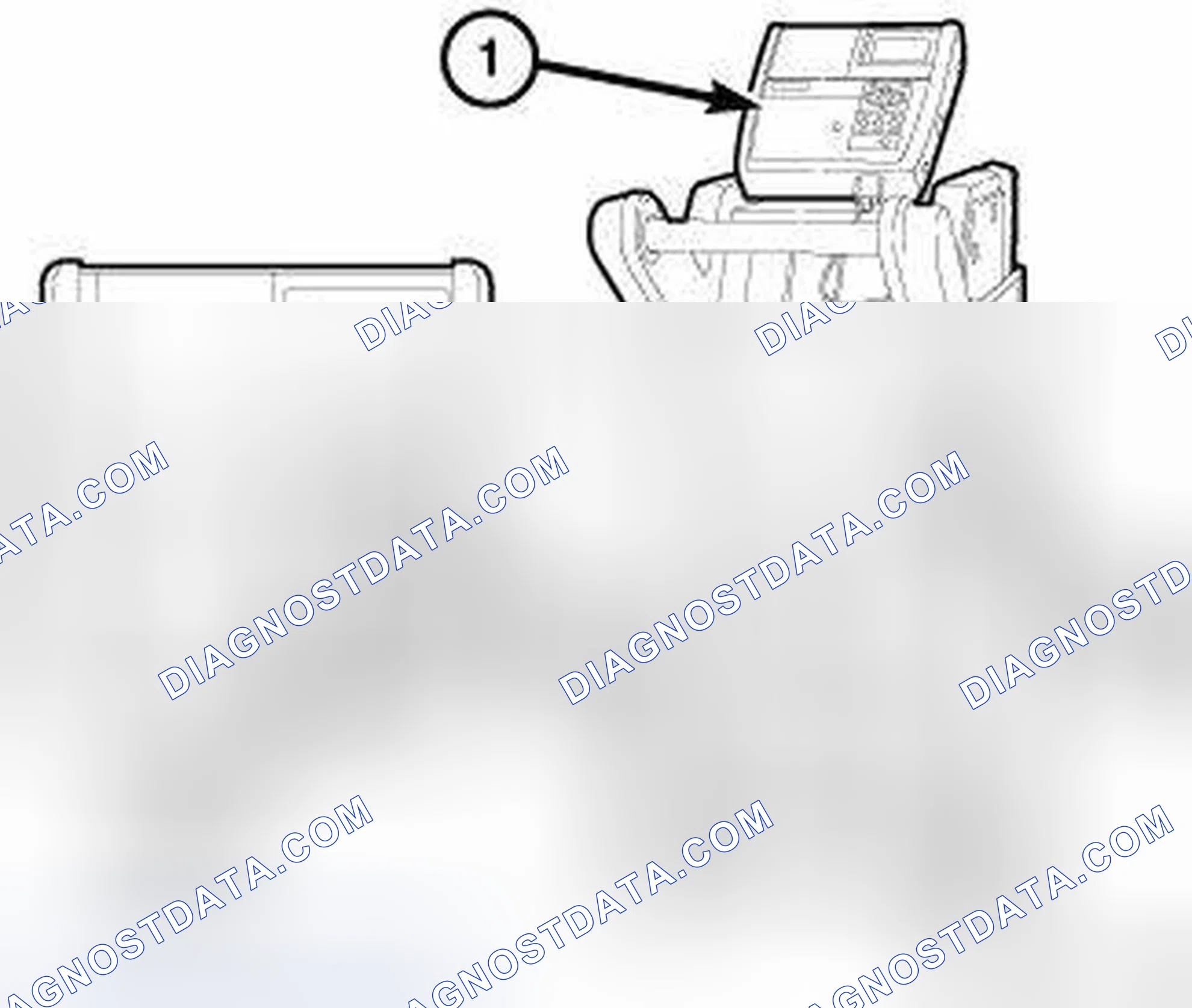 Scheme 26: Controls - Description