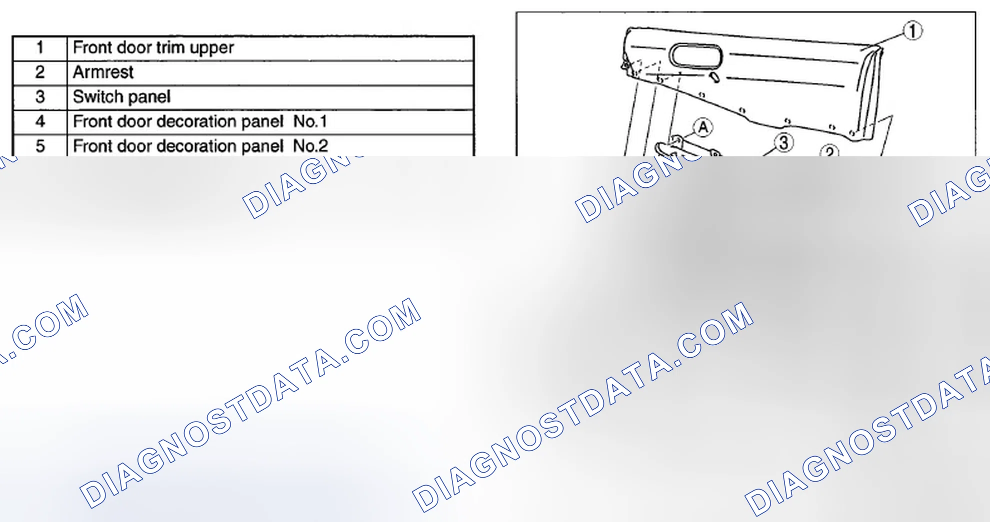 Scheme 87