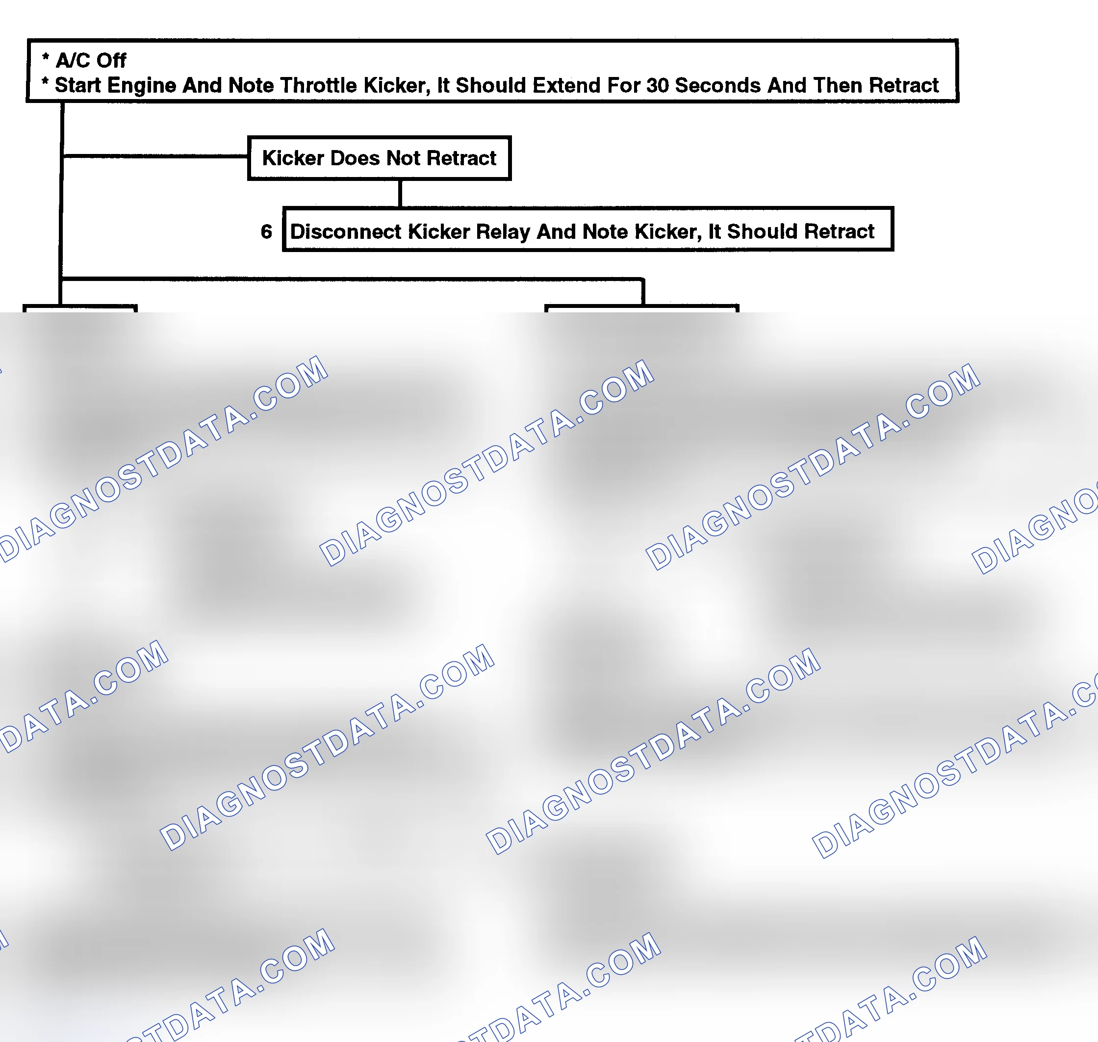 Scheme 179: Flow Chart C2T-2, (2 Of 2) - Throttle Kicker (4.3L W/ A/C Only)