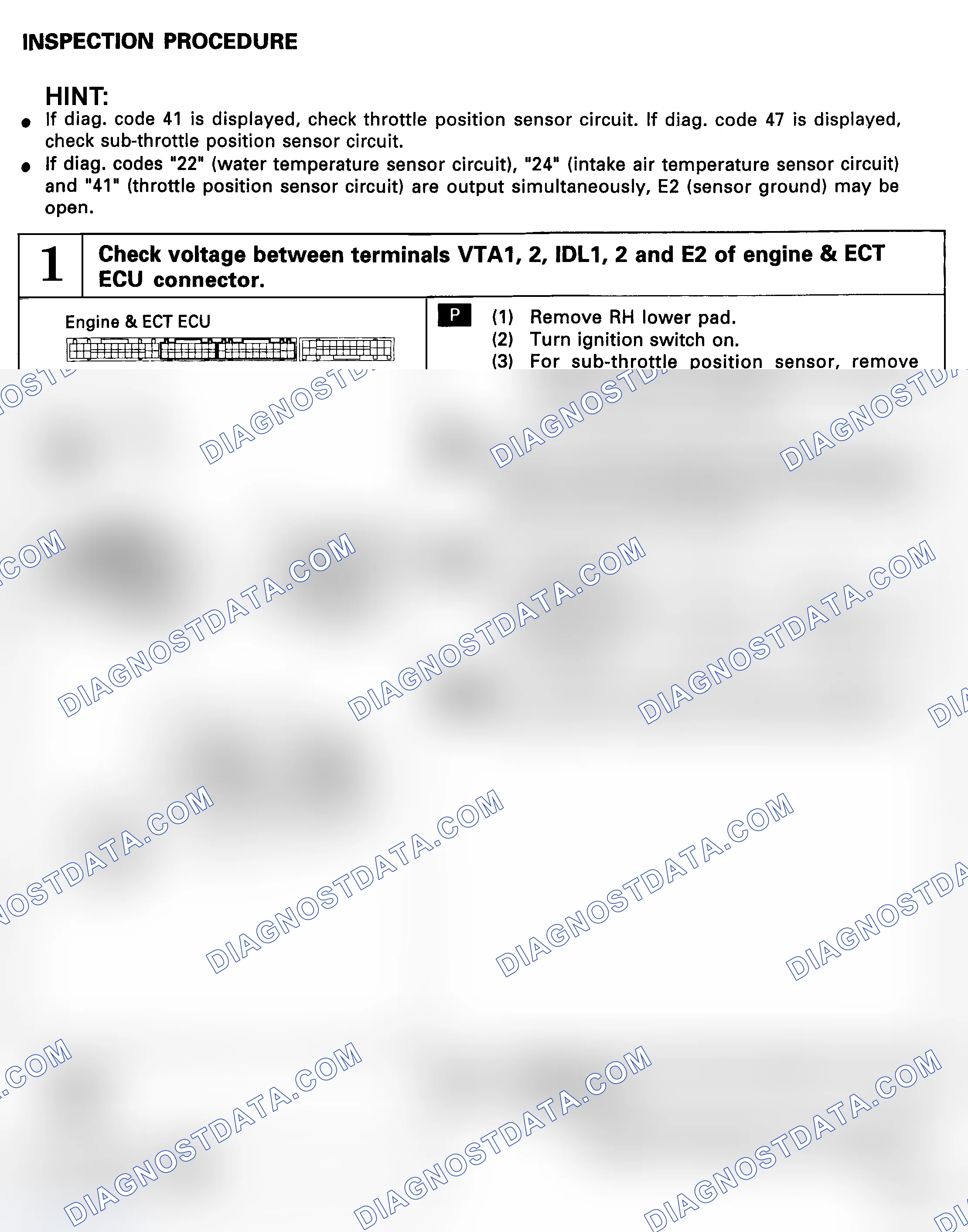 Scheme 86: Codes 41 & 47: TPS Sensor & Sub TPS Signal Chart (1 of 2)