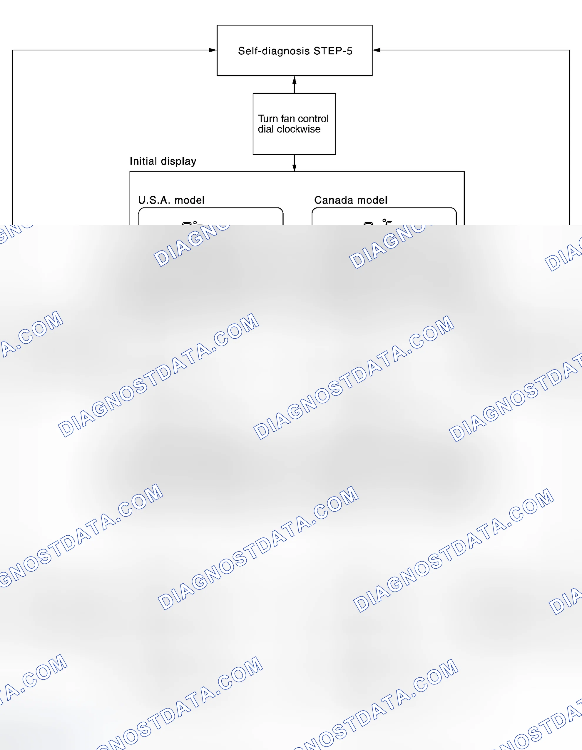 Scheme 189: AUXILIARY MECHANISM: TEMPERATURE SETTING TRIMMER