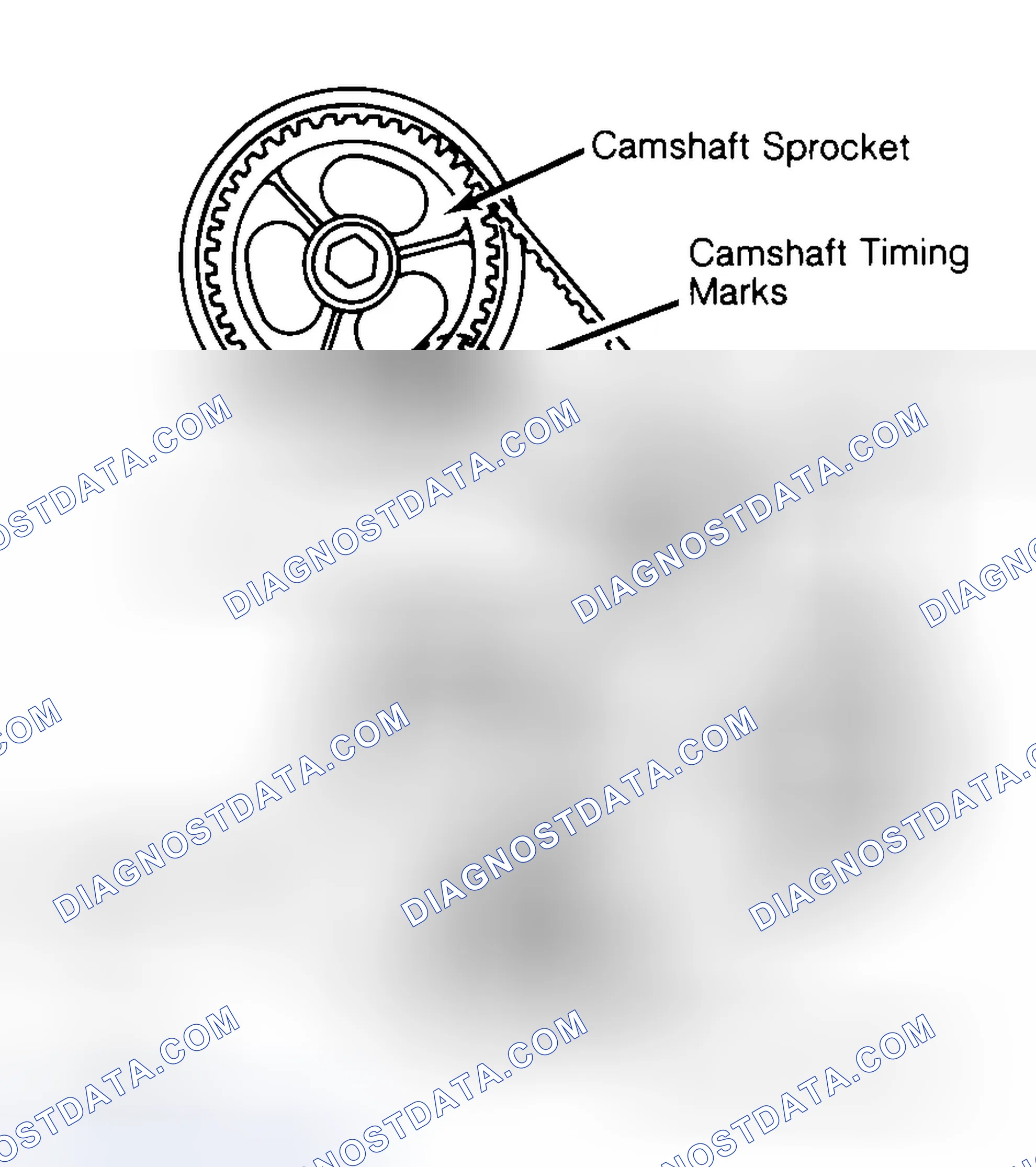 Scheme 29: Typical Camshaft Belt Sprocket Alignment