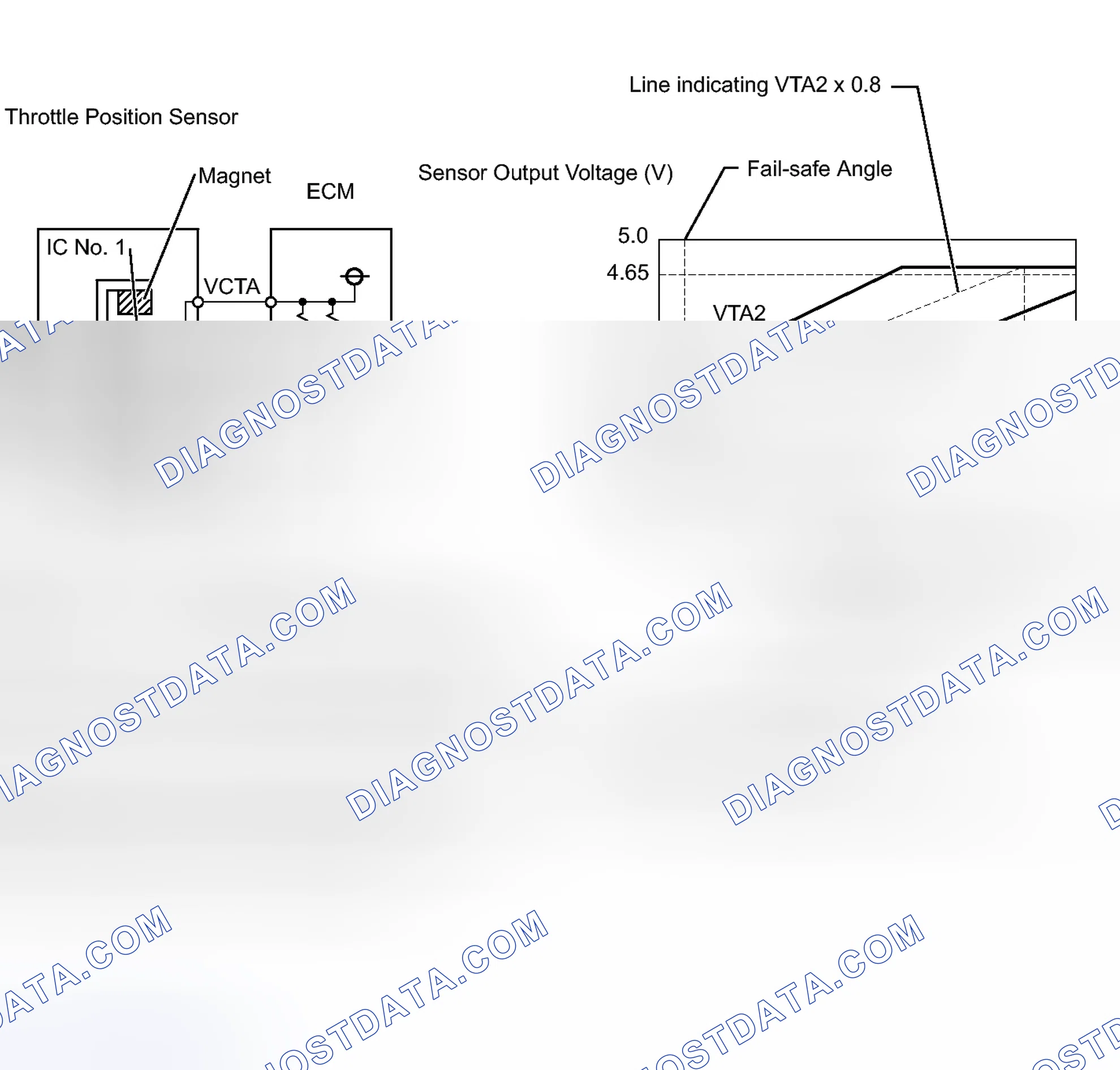 Scheme 166: DESCRIPTION